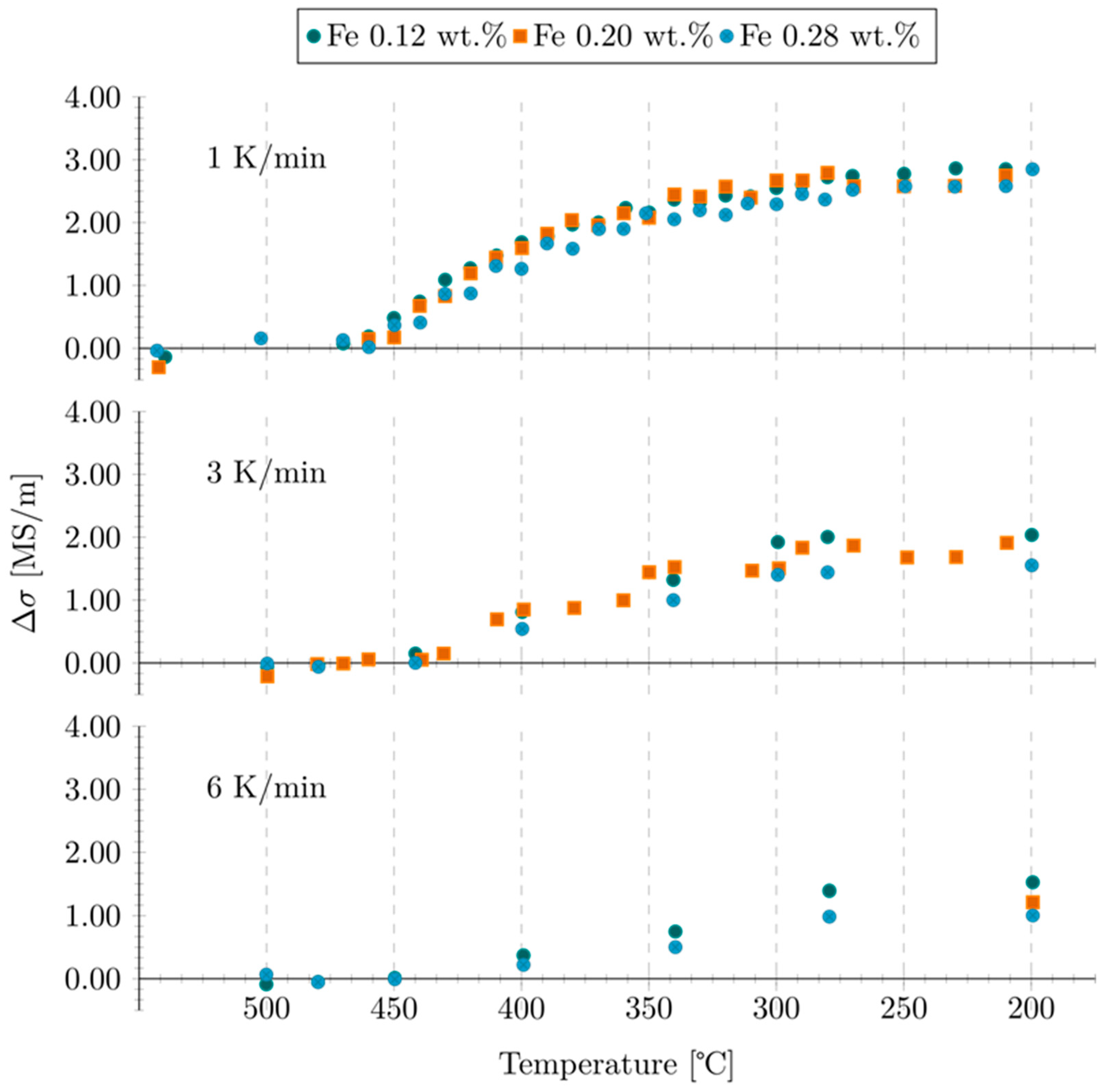 Metals 14 00215 g008
