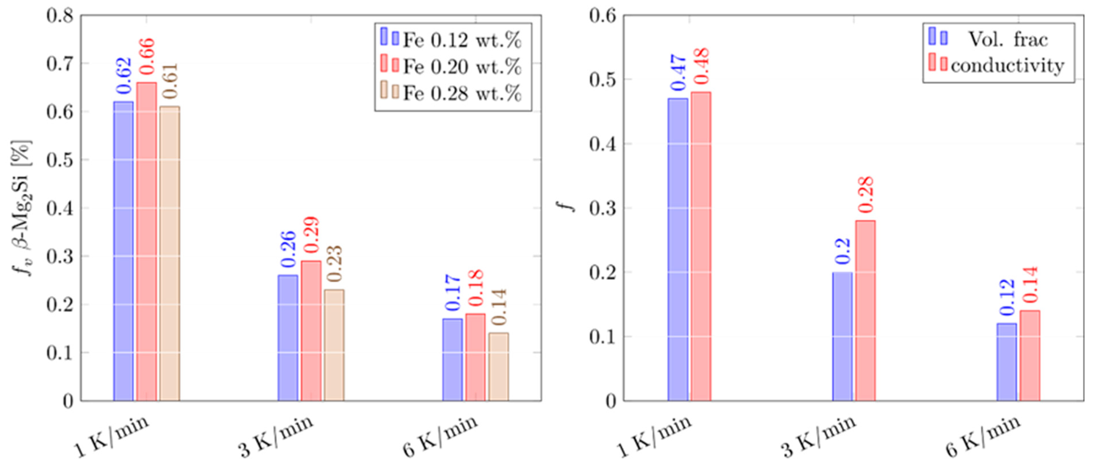 Metals 14 00215 g009