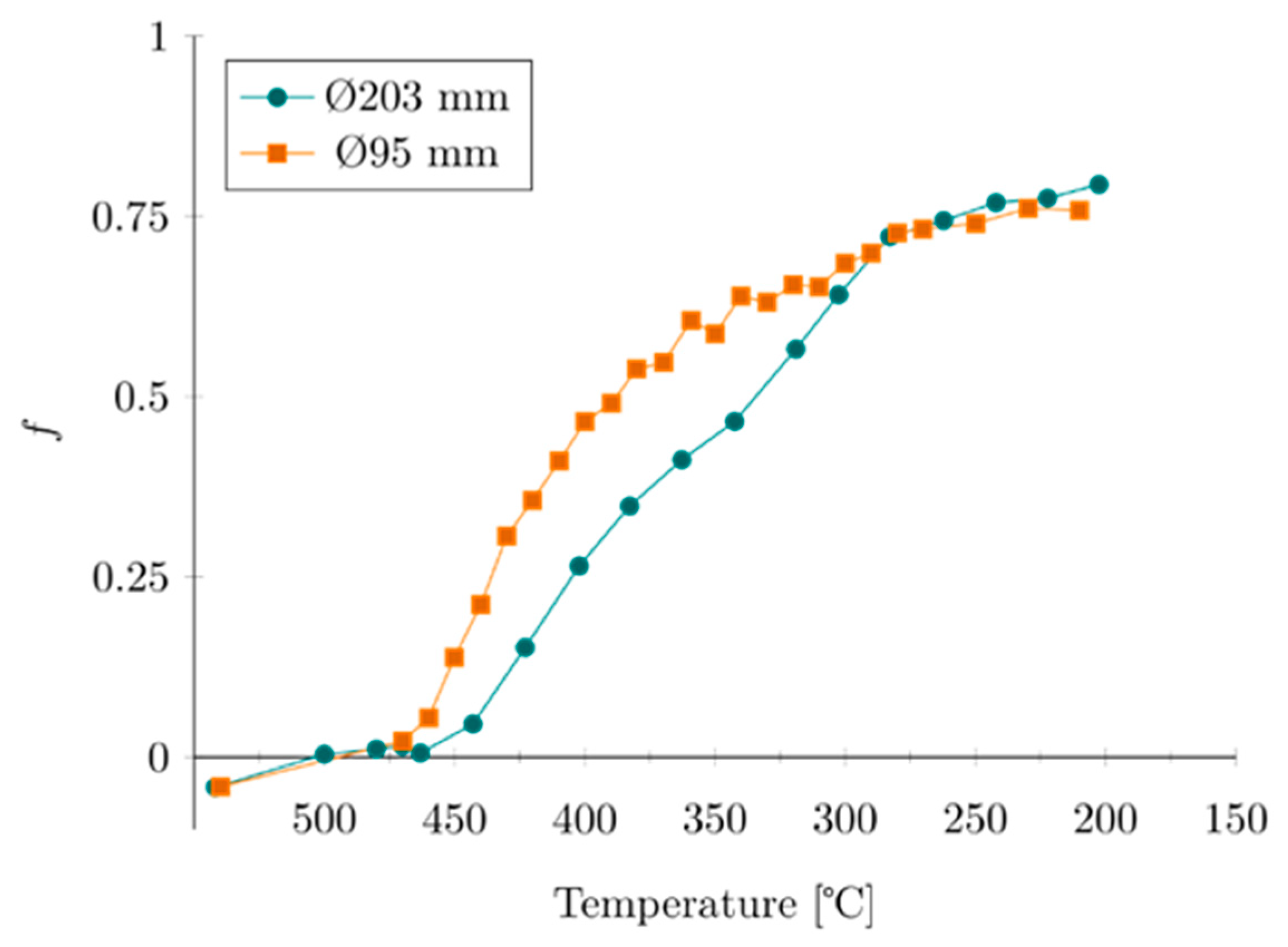 Metals 14 00215 g014