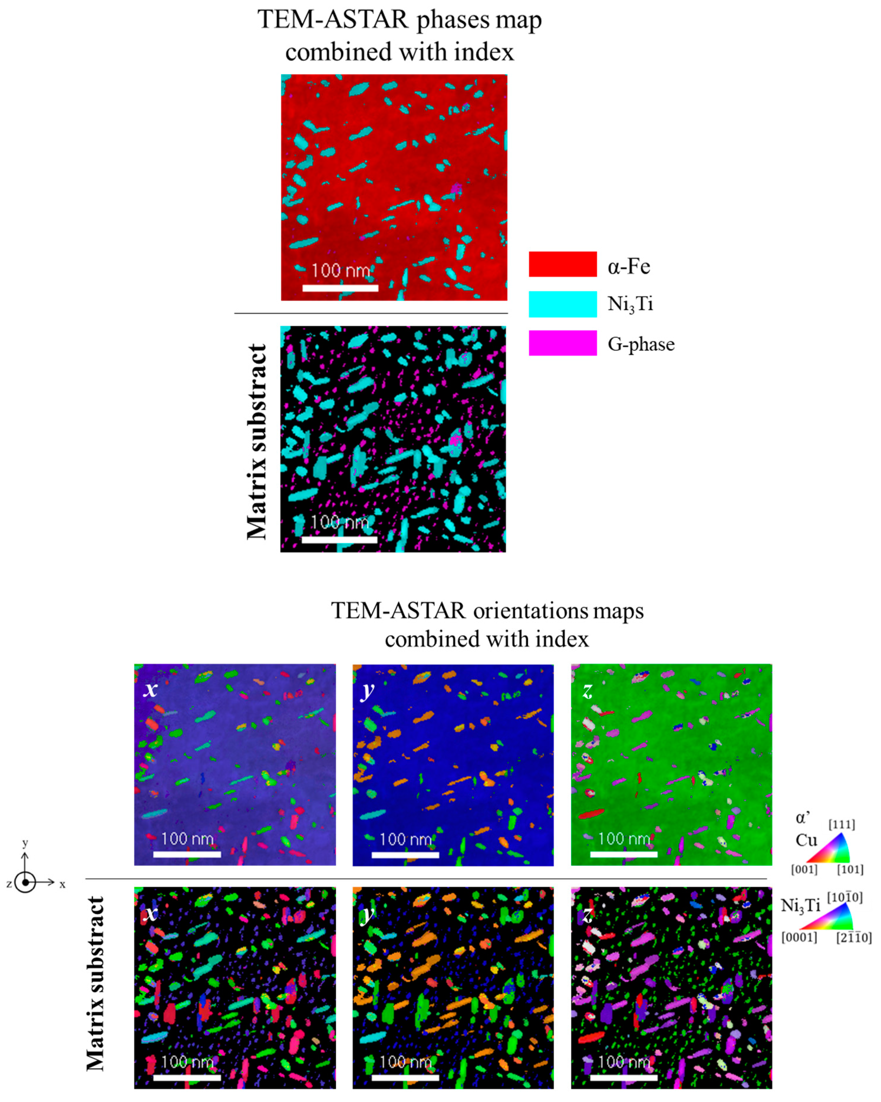 Metals 14 00218 g006