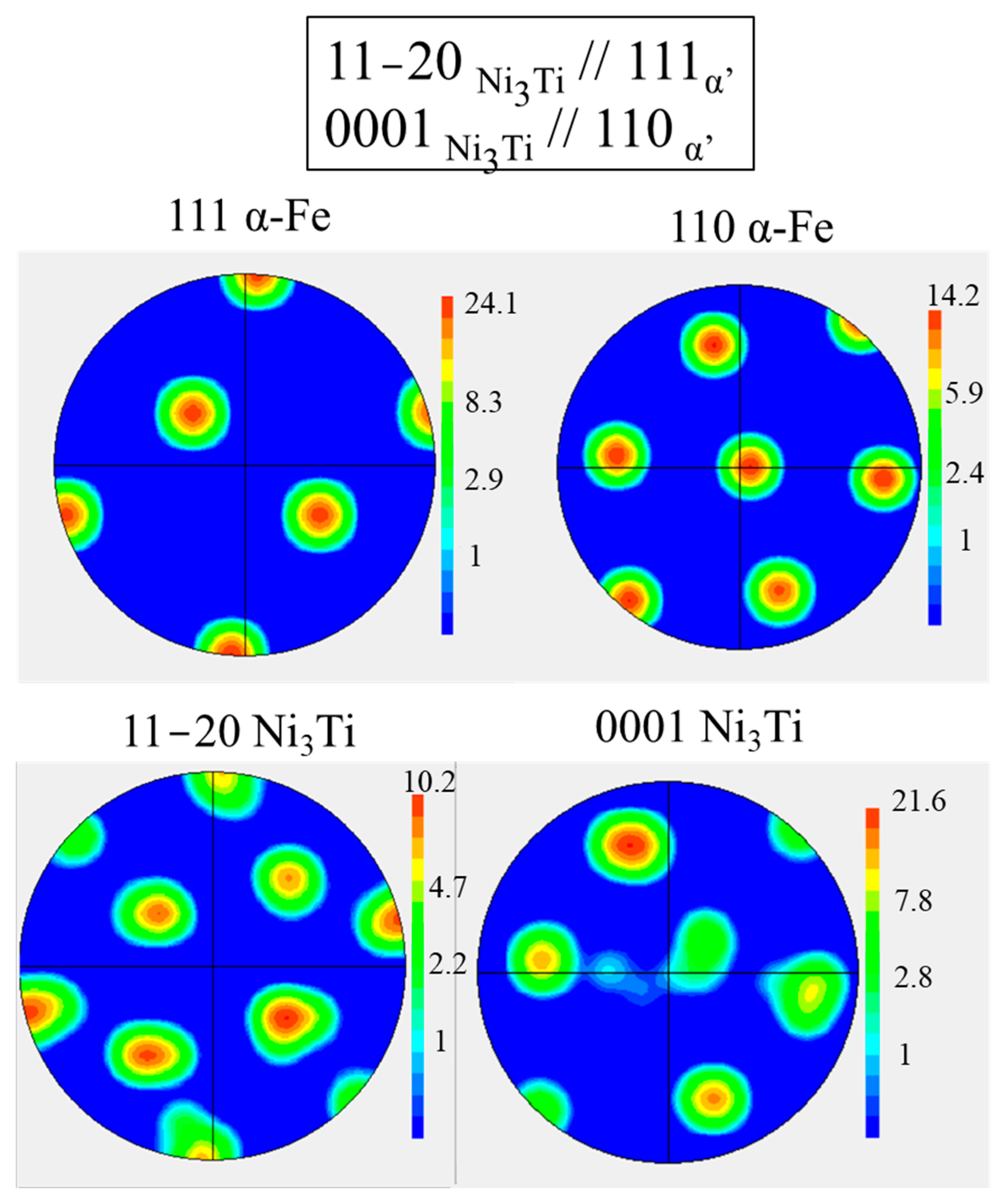 Metals 14 00218 g007