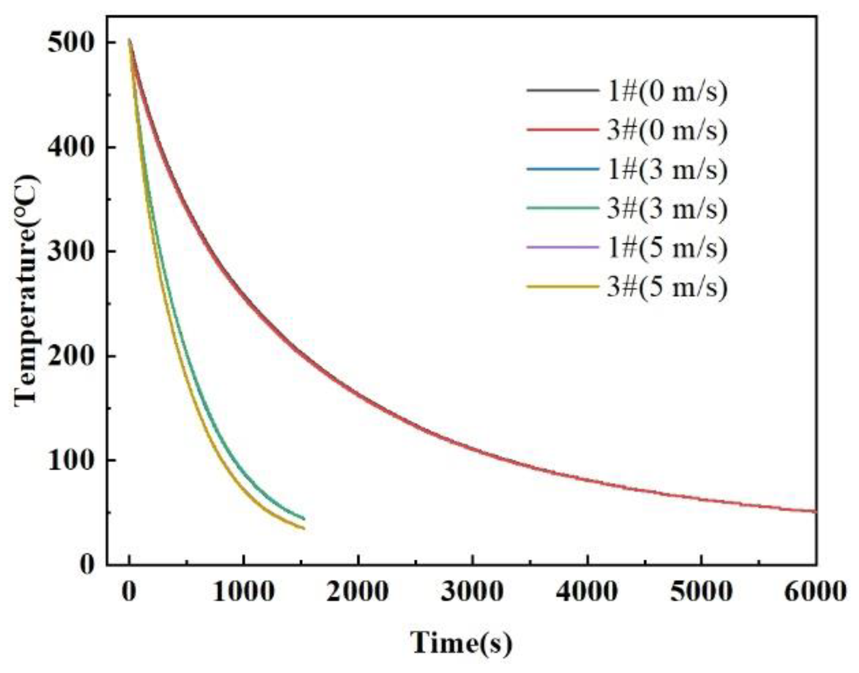 Metals 14 00222 g005