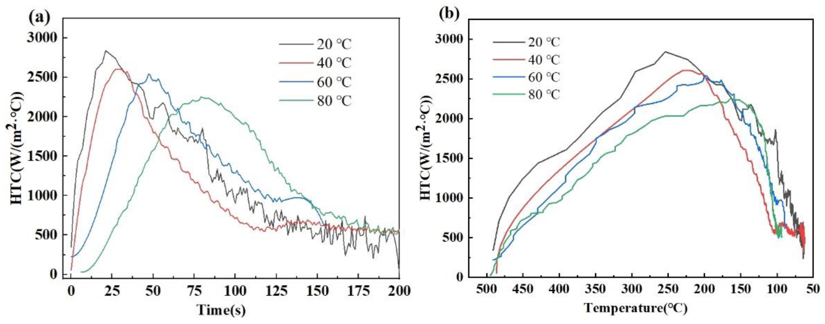 Metals 14 00222 g006
