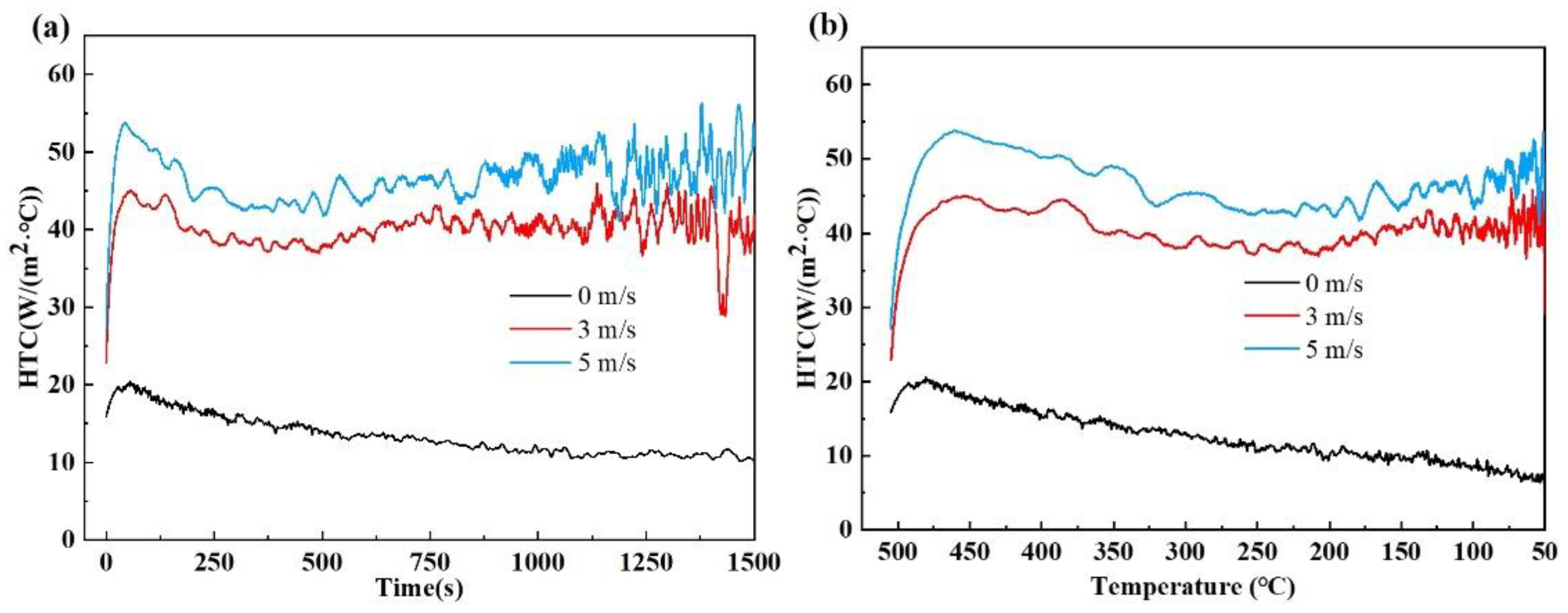 Metals 14 00222 g007