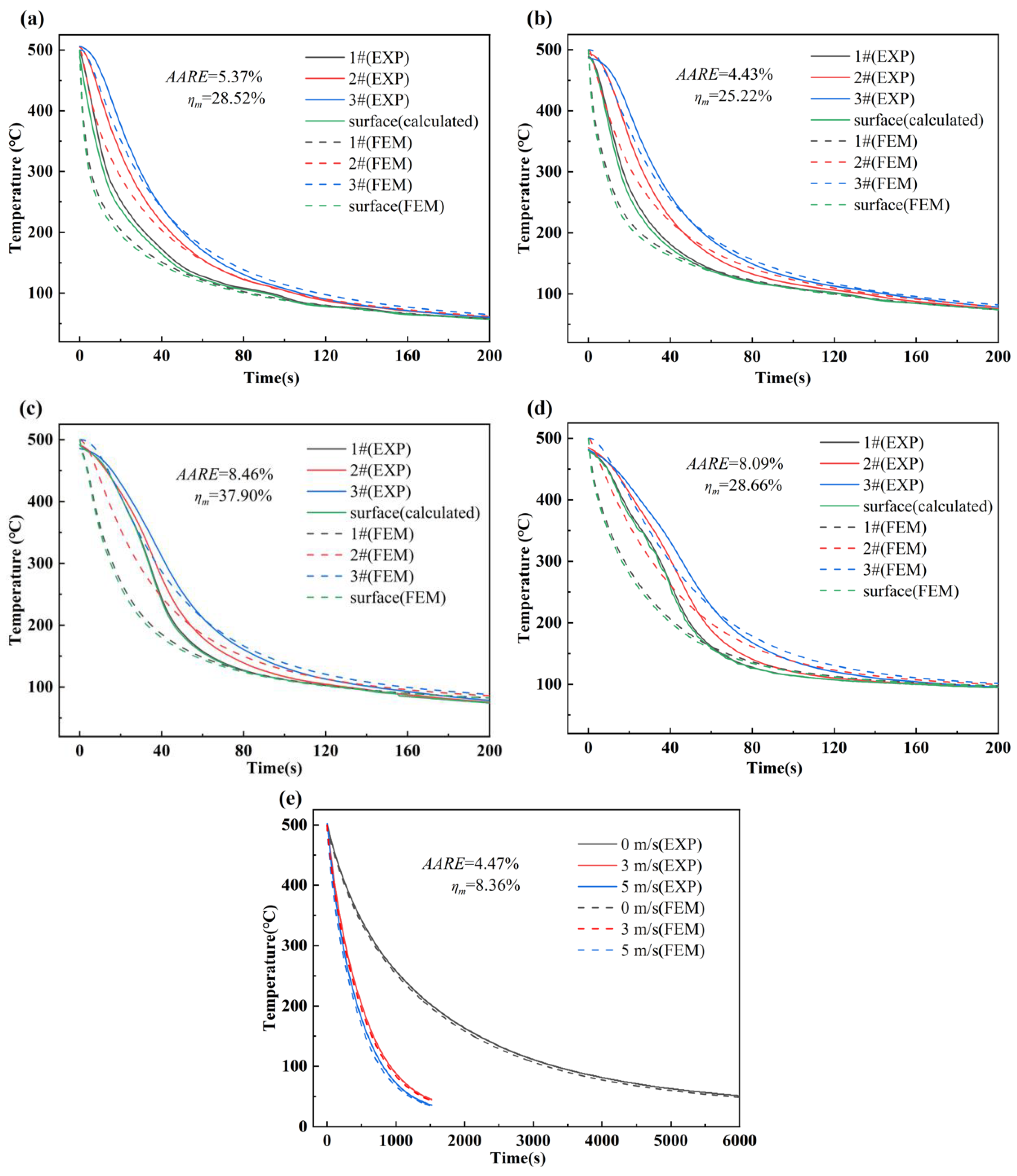Metals 14 00222 g008