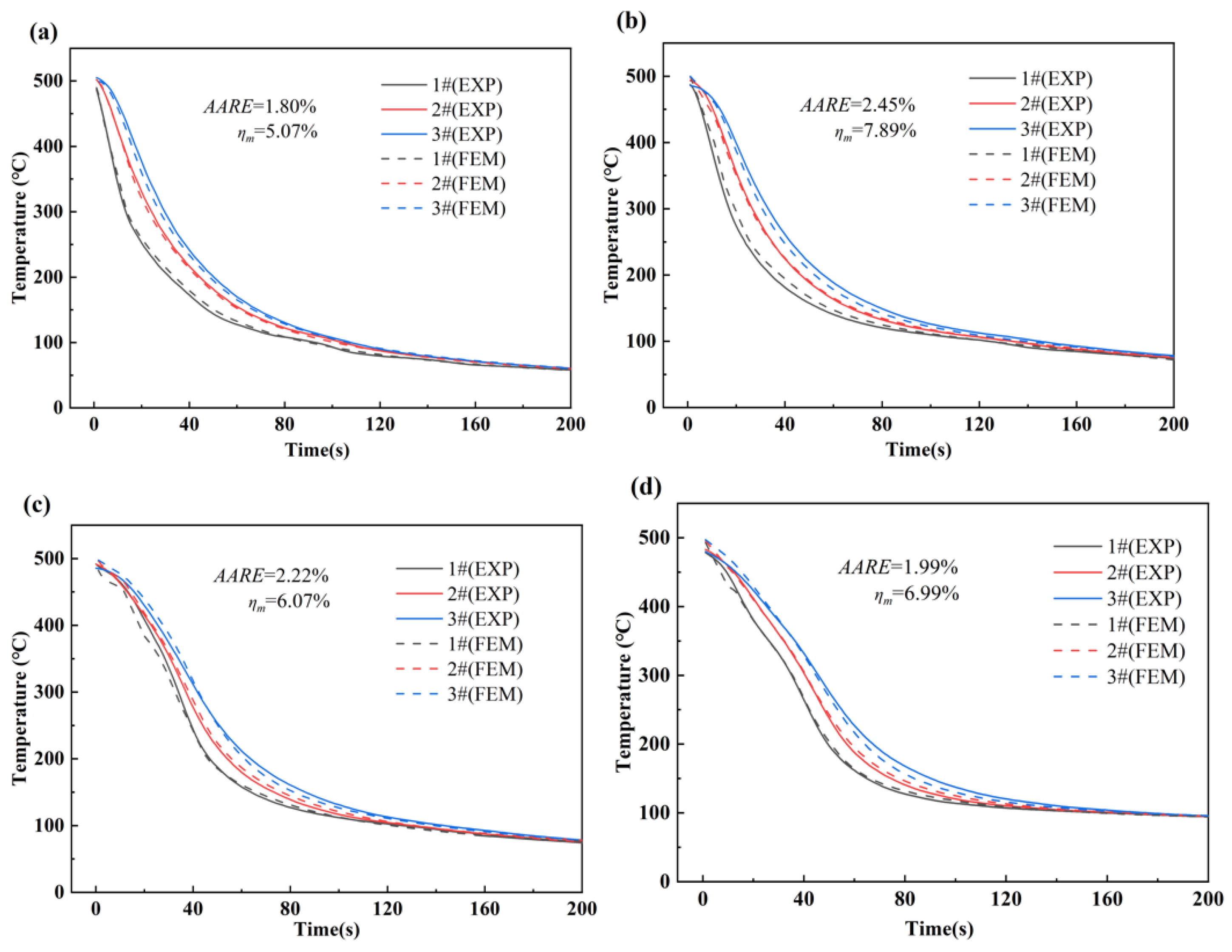 Metals 14 00222 g009