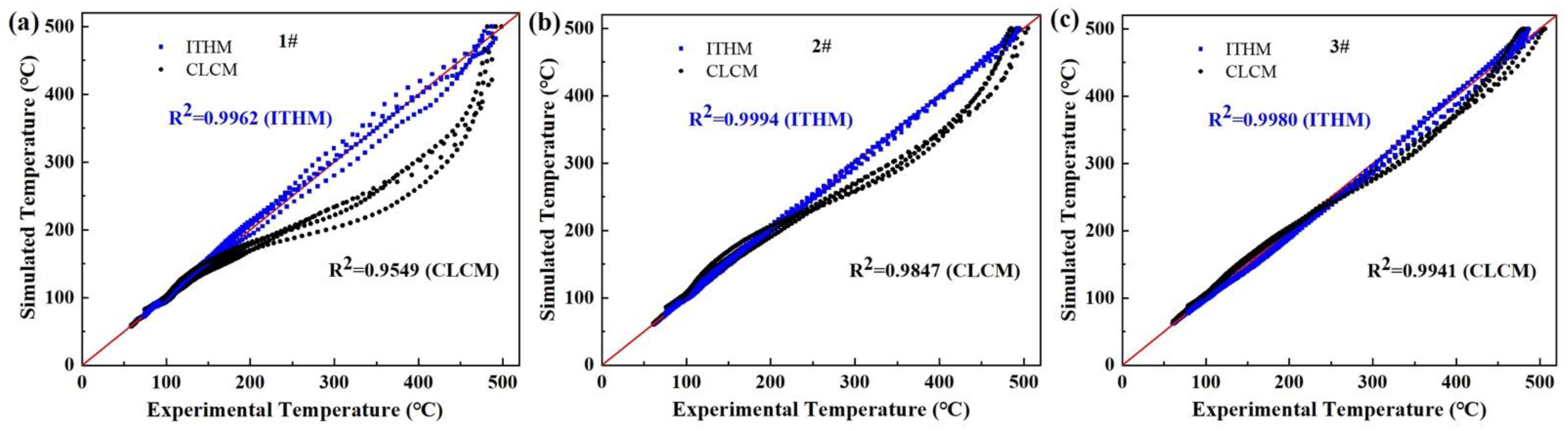 Metals 14 00222 g010