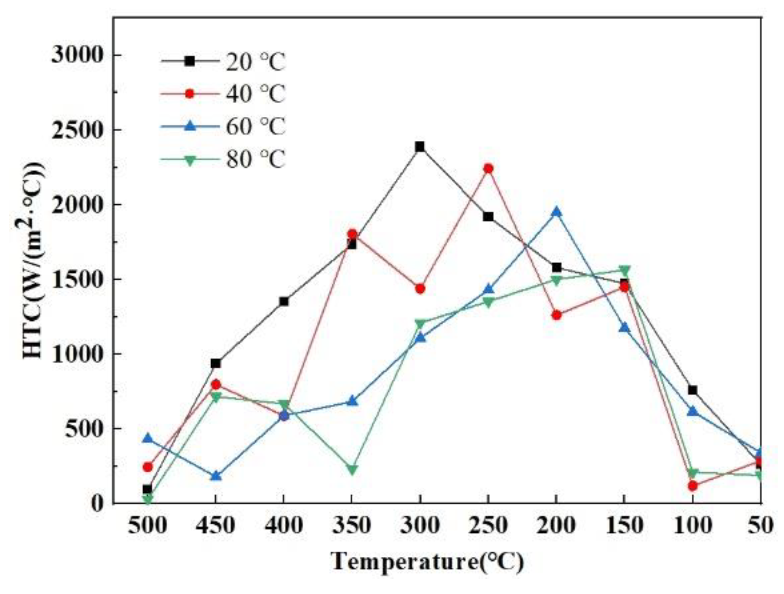 Metals 14 00222 g011