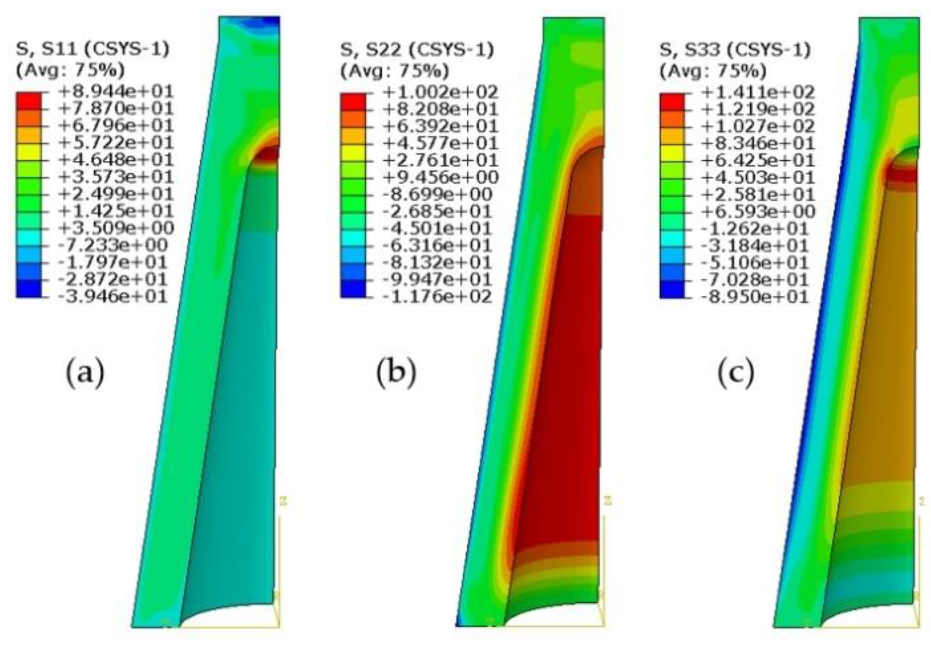 Metals 14 00222 g012