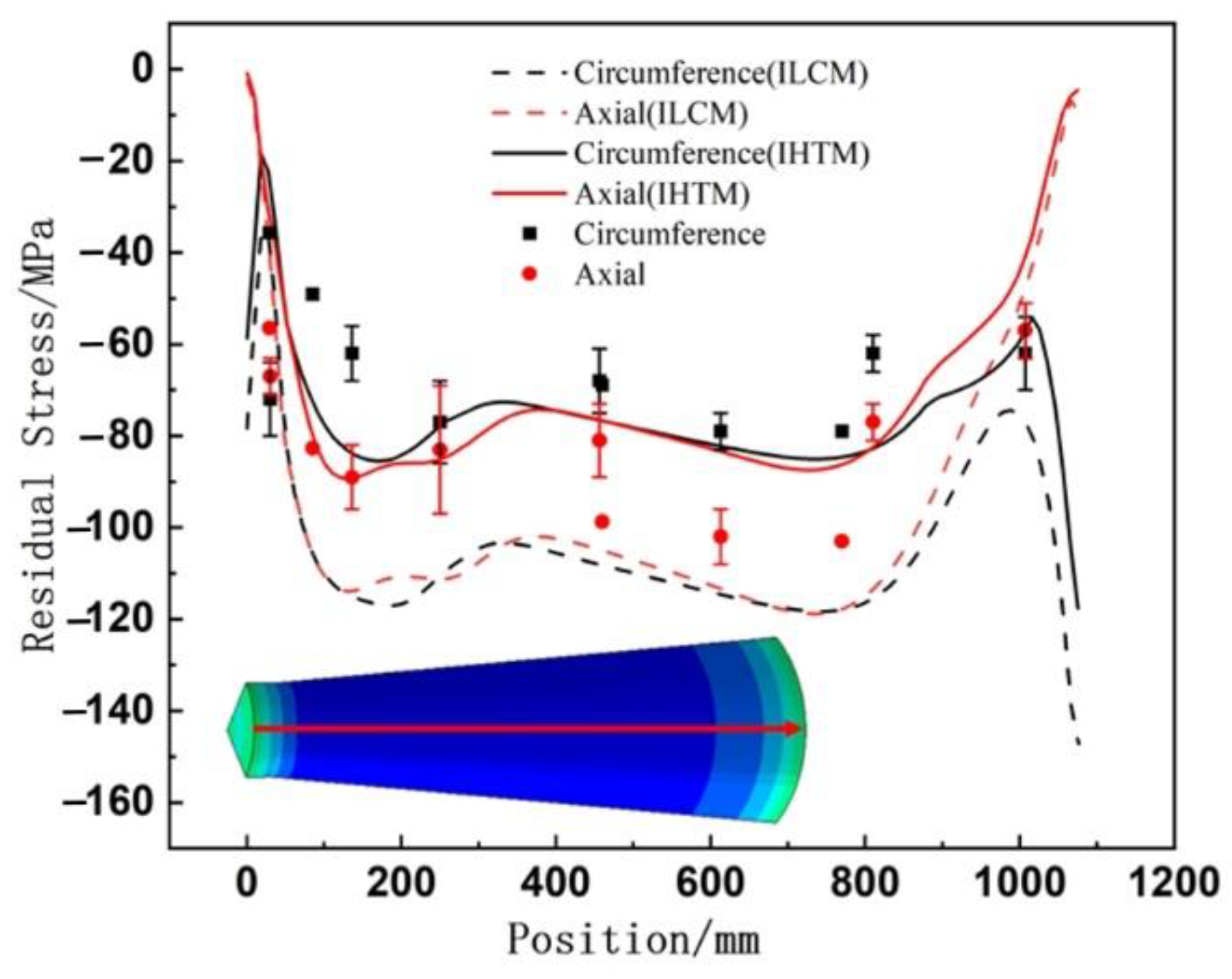 Metals 14 00222 g013