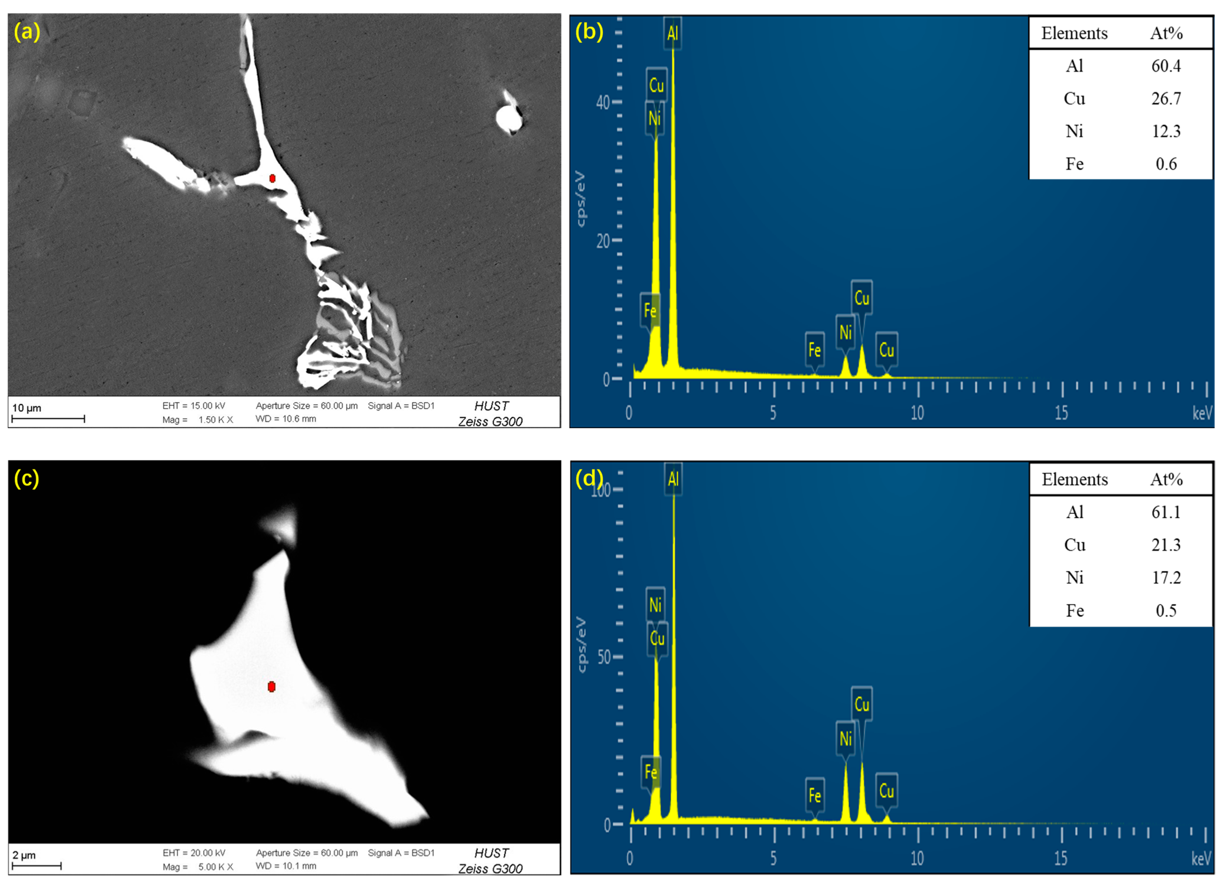 Metals 14 00223 g003