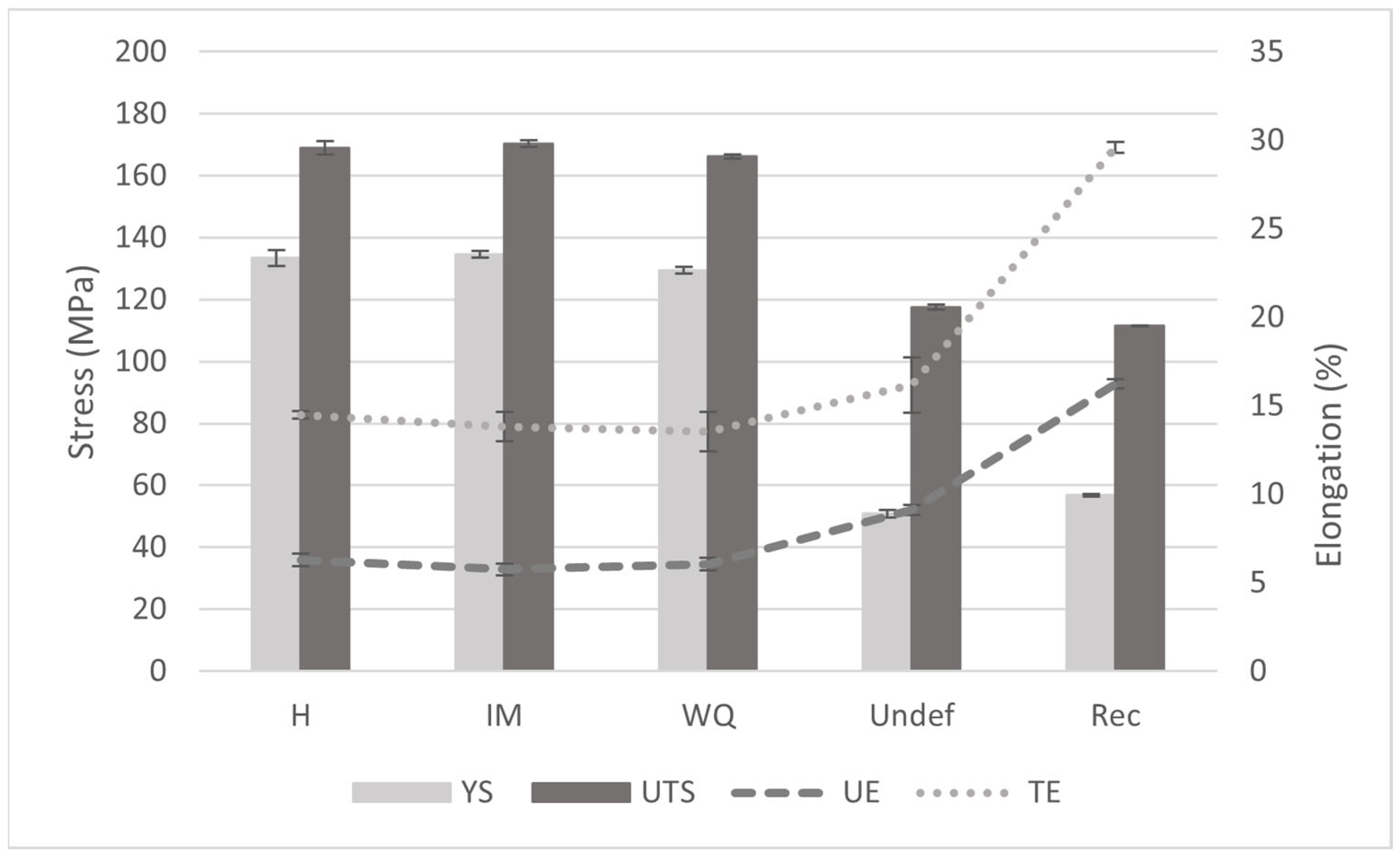 Metals 14 00225 g002
