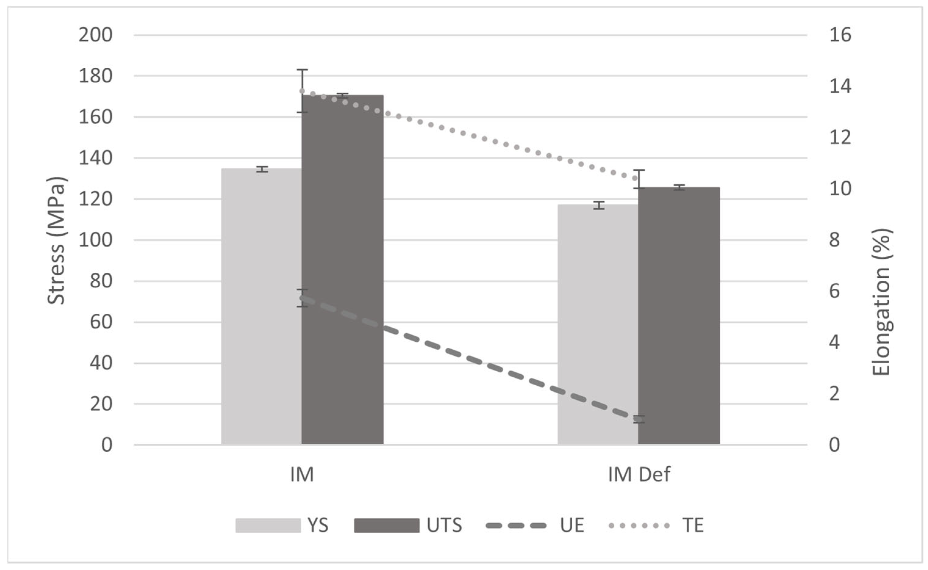 Metals 14 00225 g003