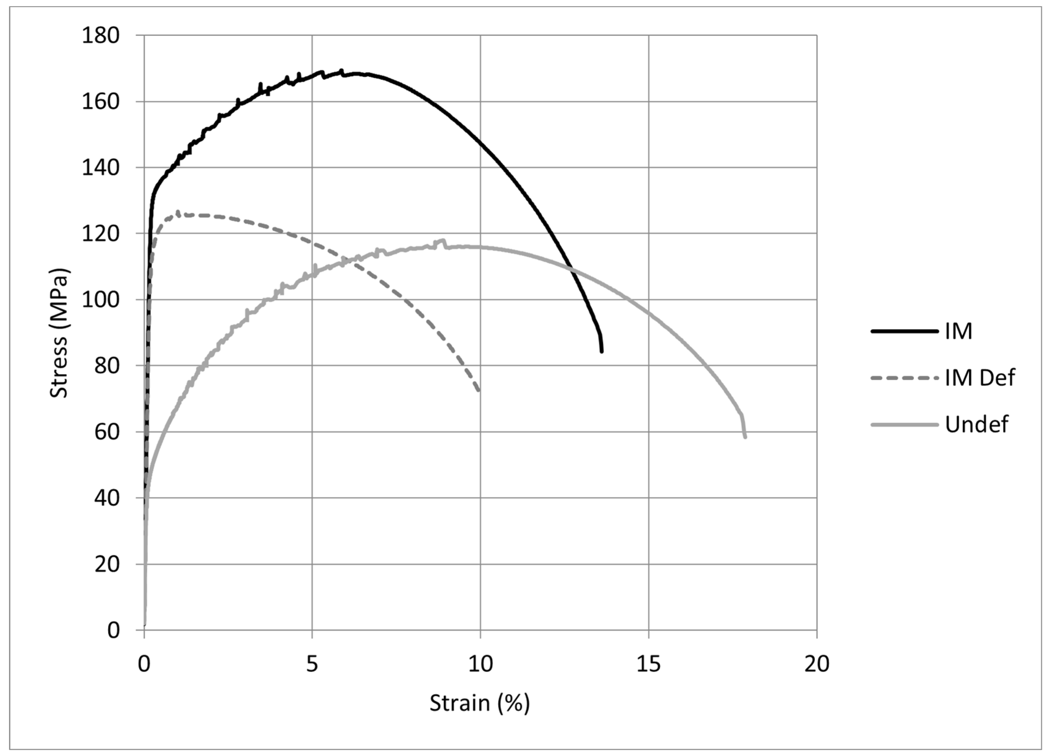 Metals 14 00225 g004