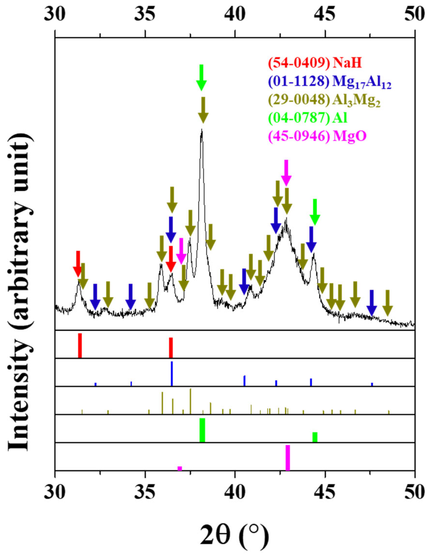 Metals 14 00227 g003