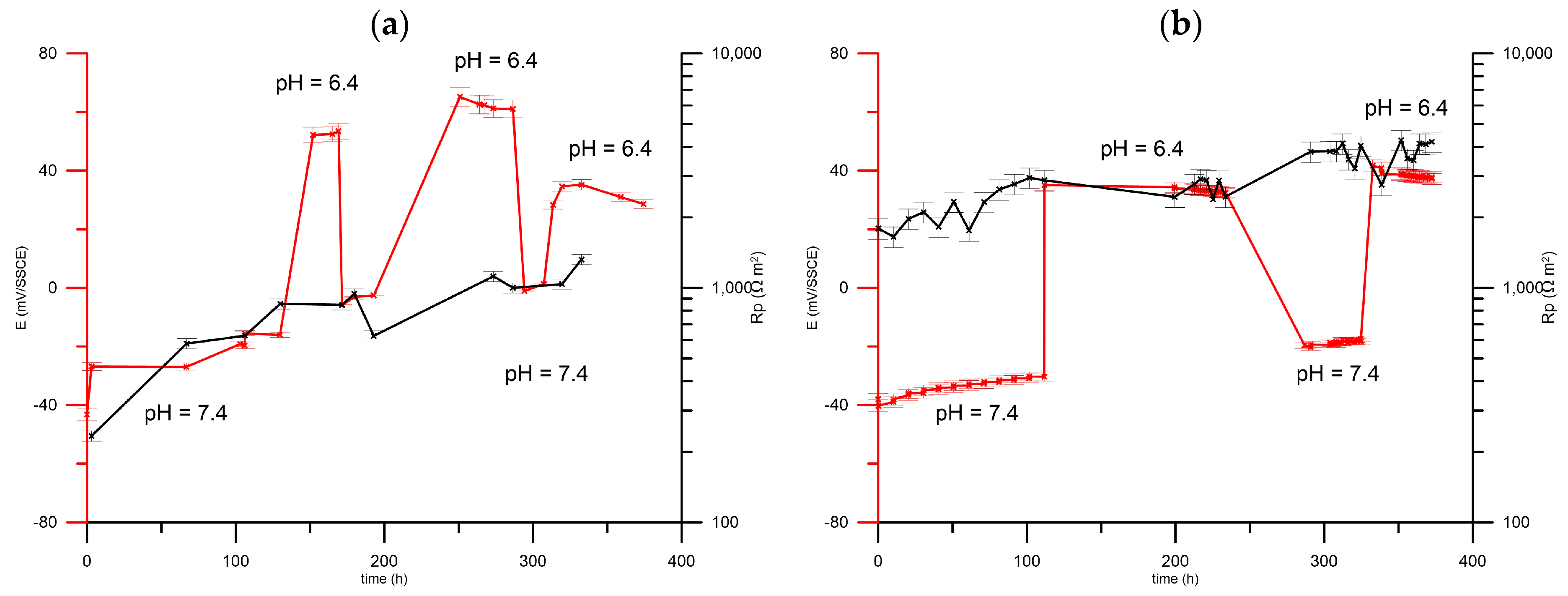 Metals 14 00229 g005