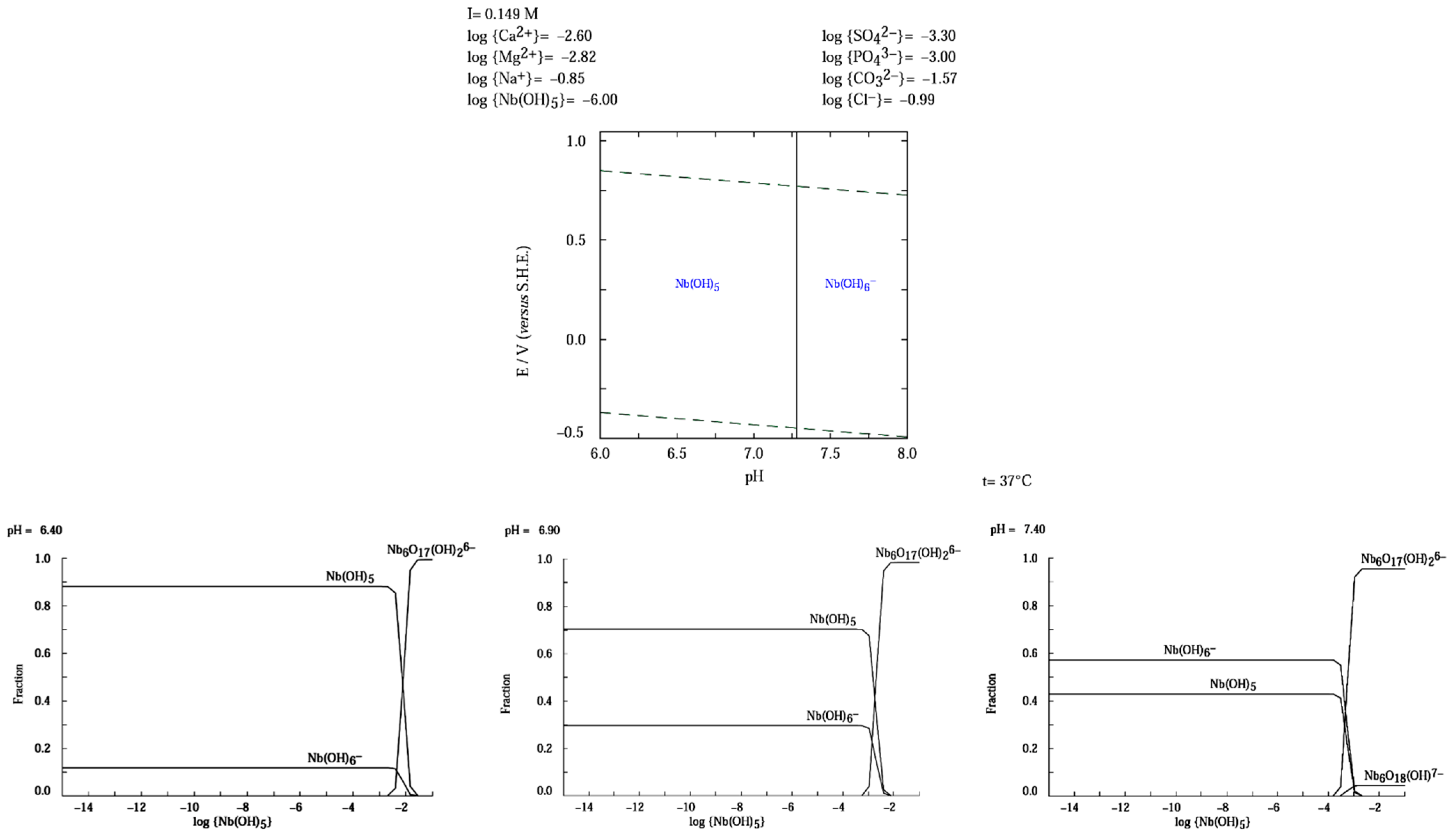 Metals 14 00229 g007