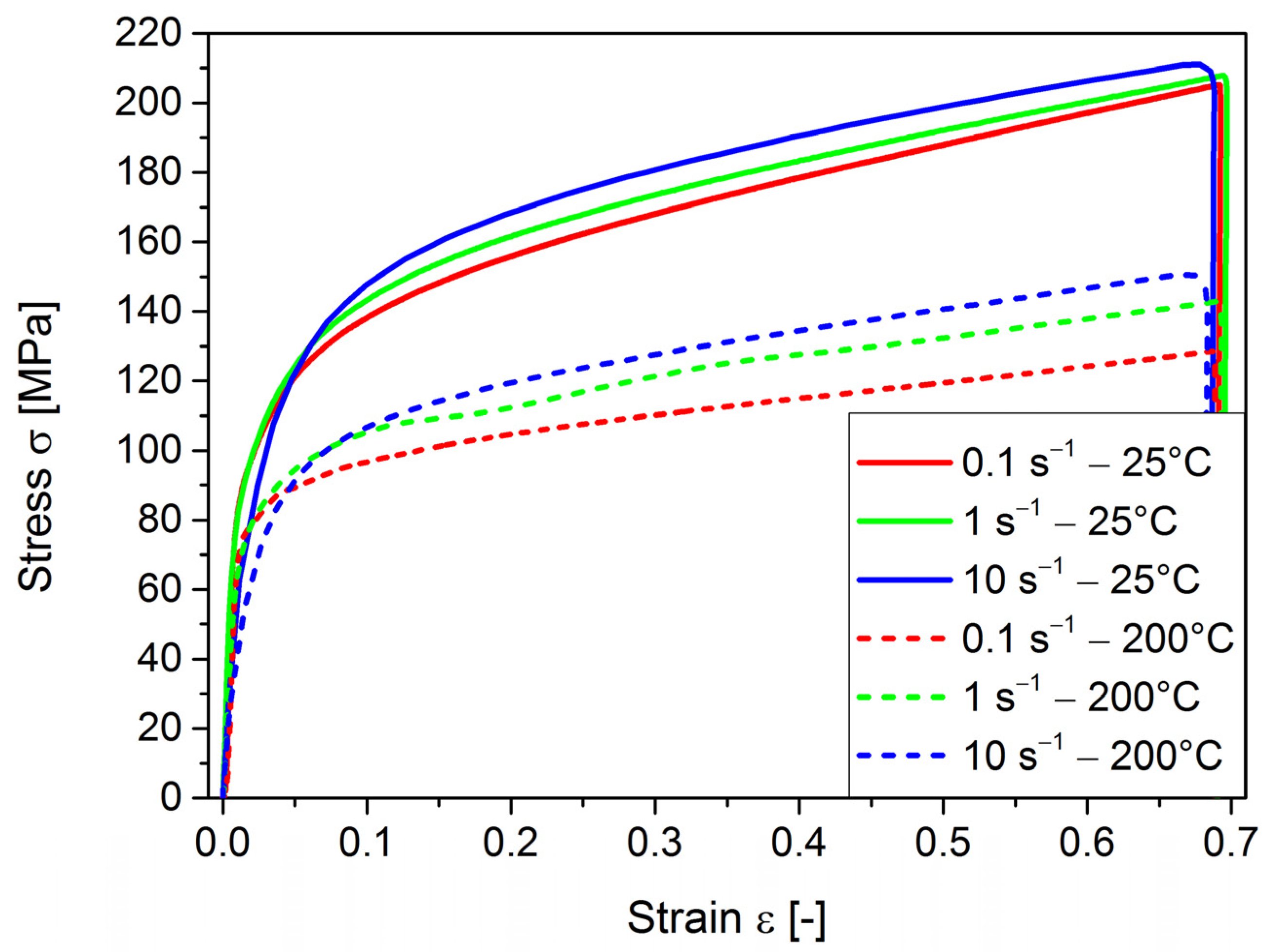 Metals 14 00230 g002