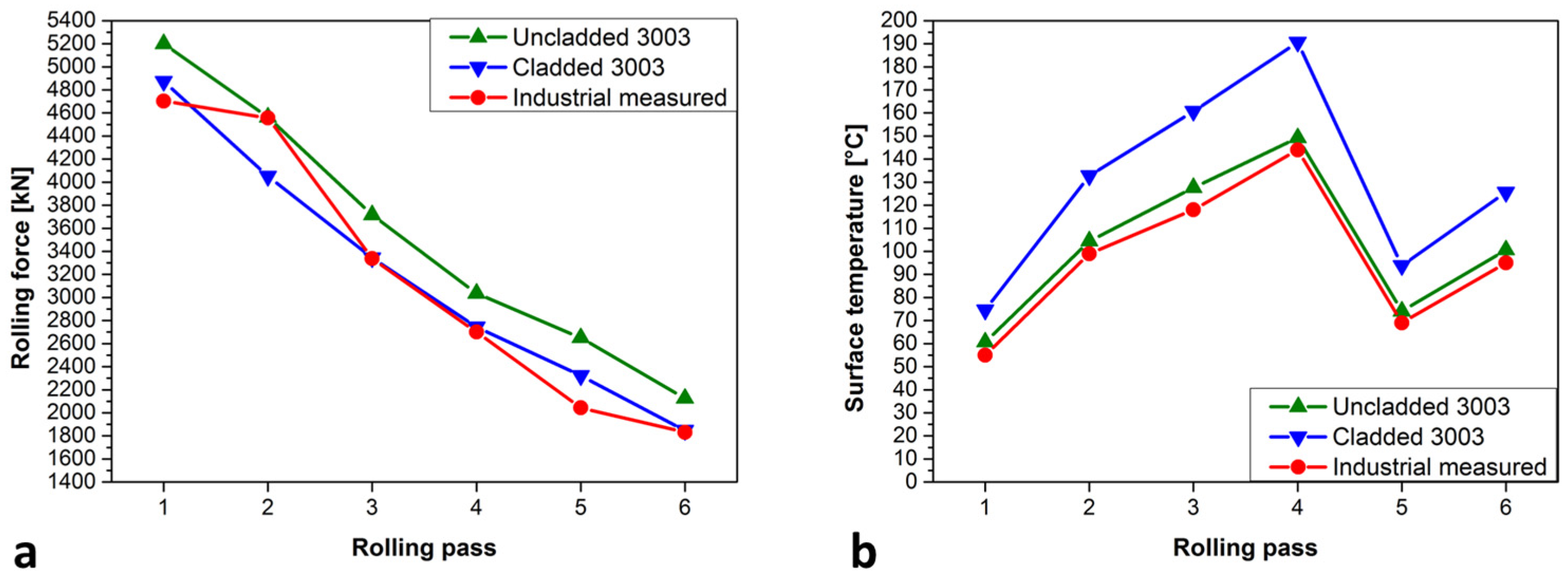 Metals 14 00230 g003