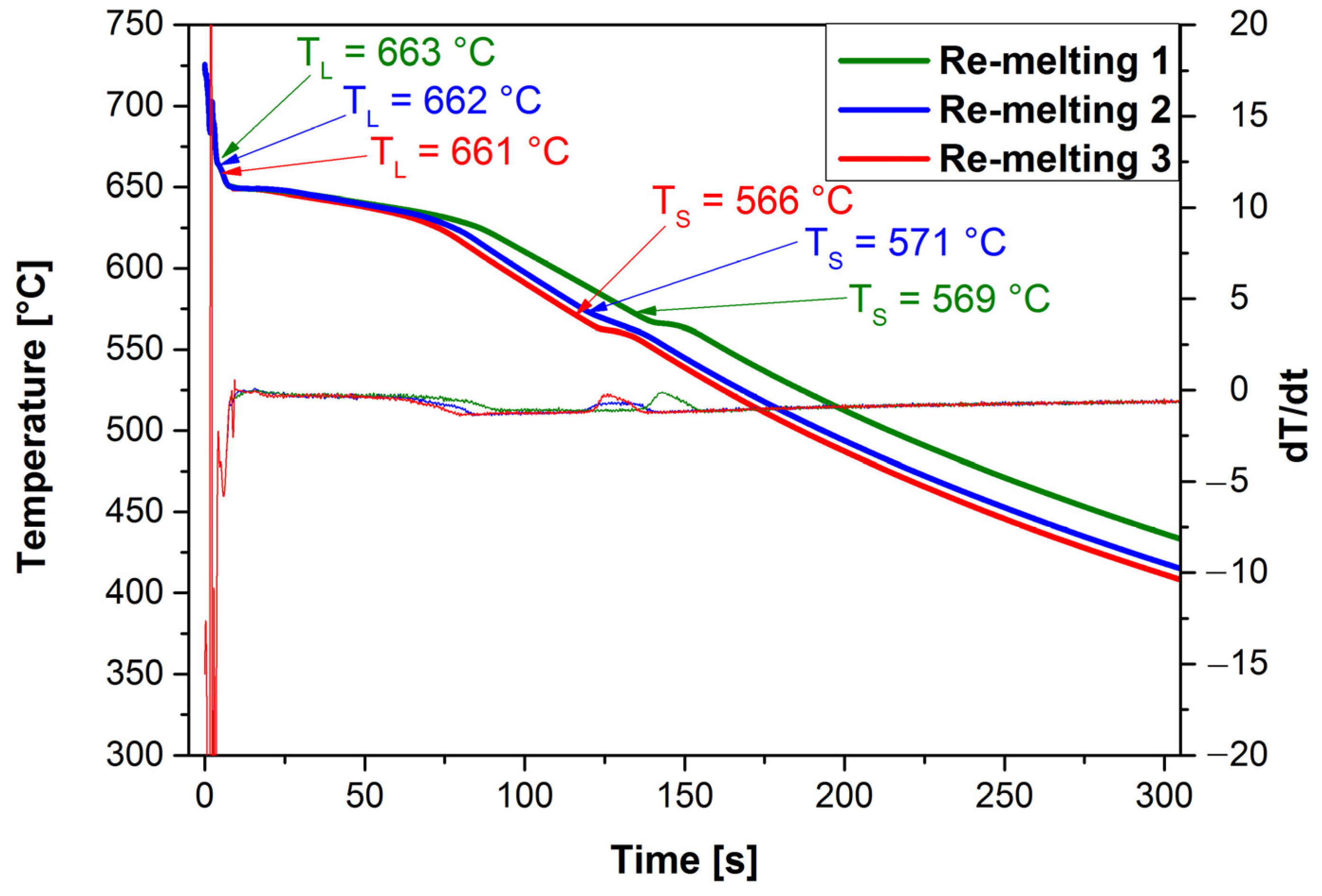 Metals 14 00230 g007
