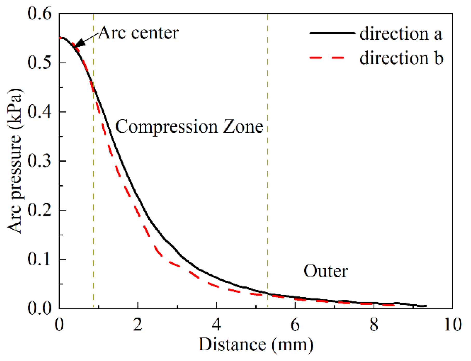 Metals 14 00231 g007