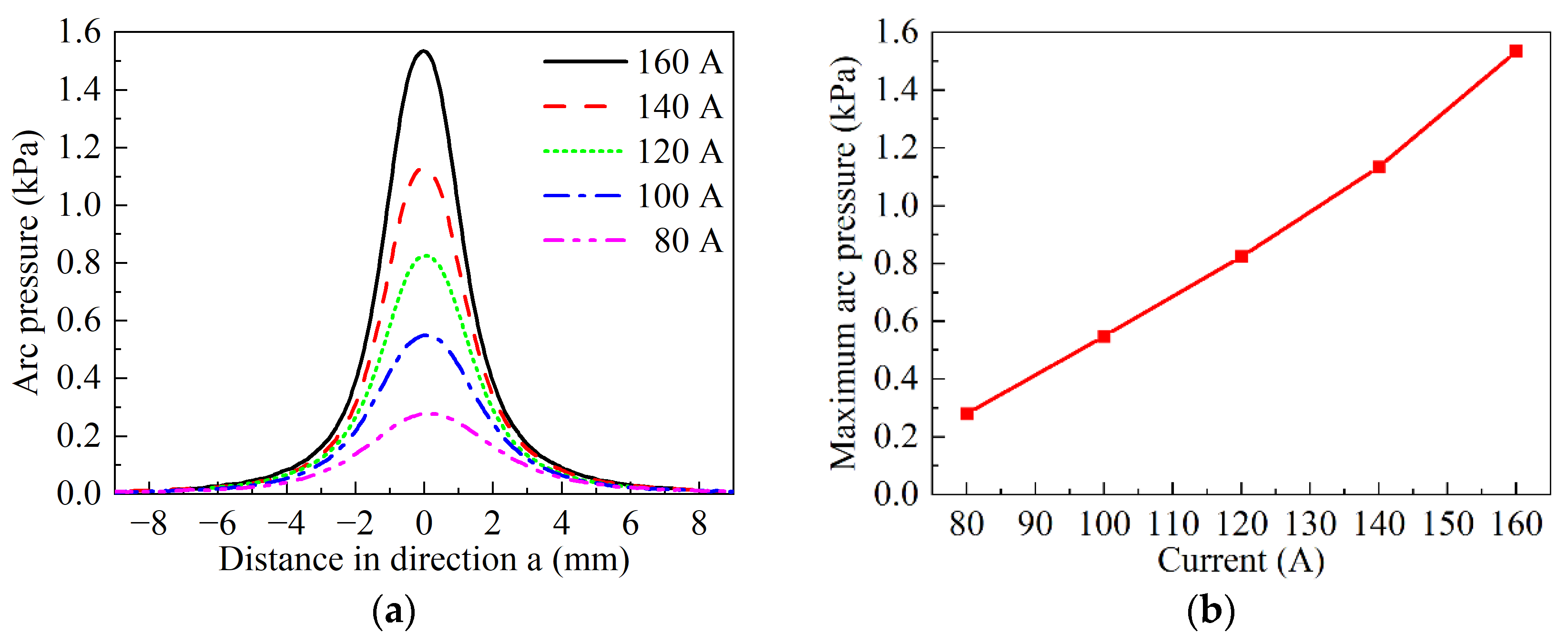 Metals 14 00231 g008