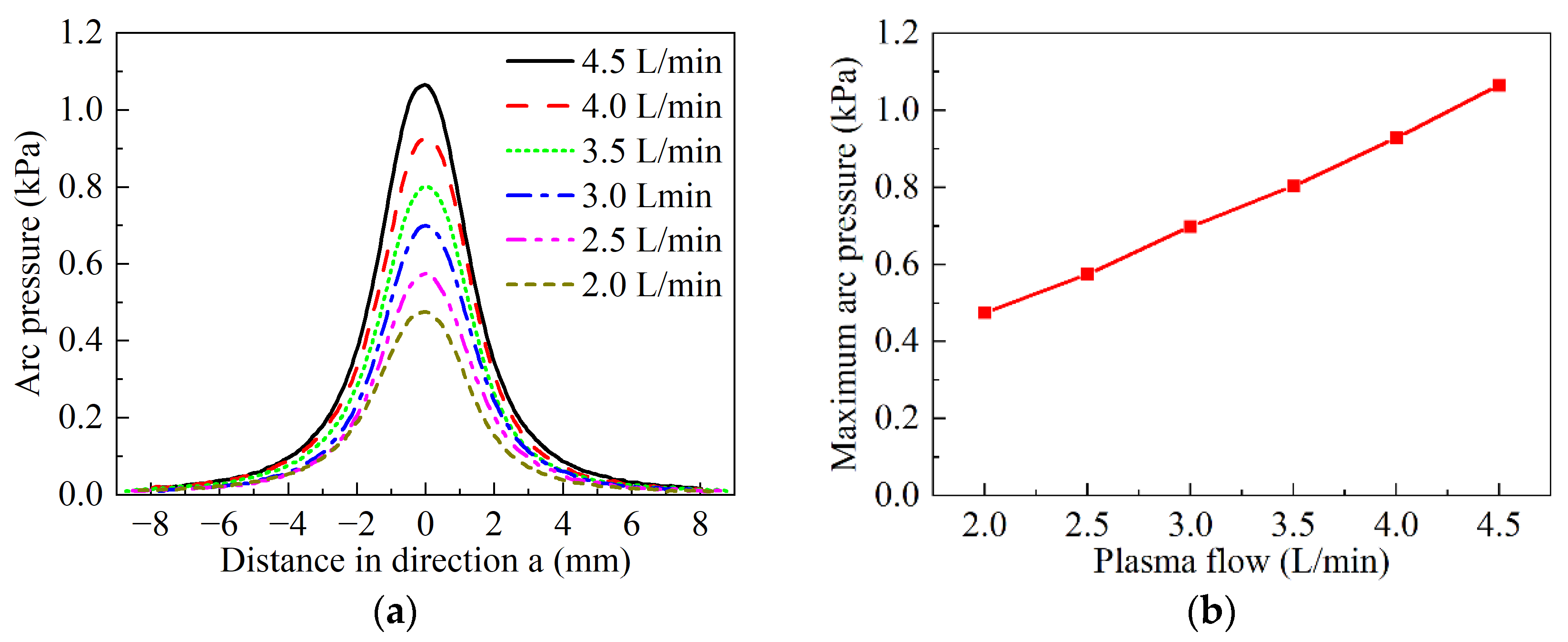 Metals 14 00231 g010