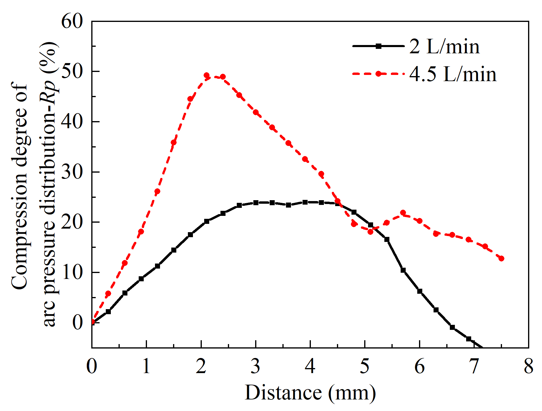 Metals 14 00231 g013