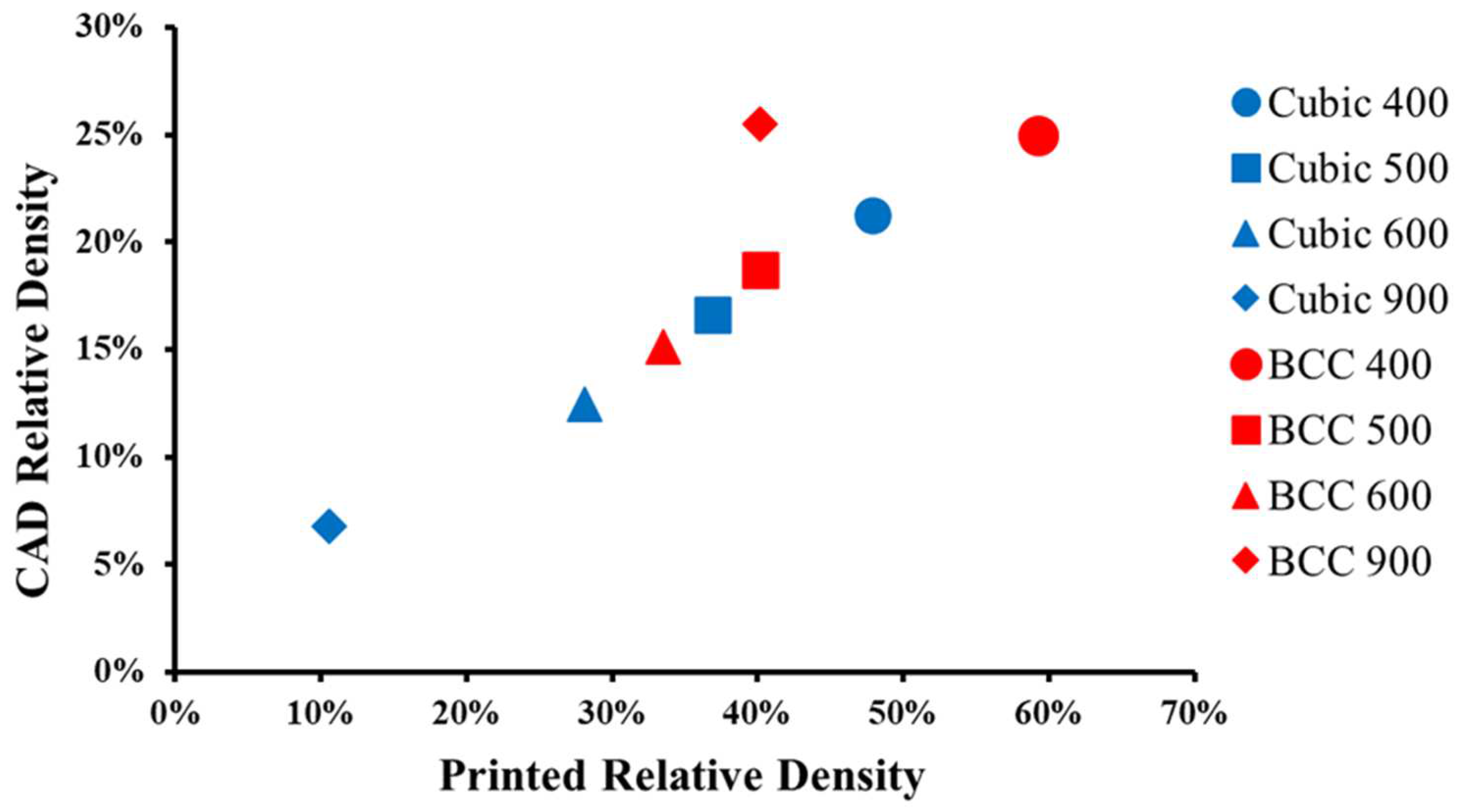 Metals 14 00232 g006