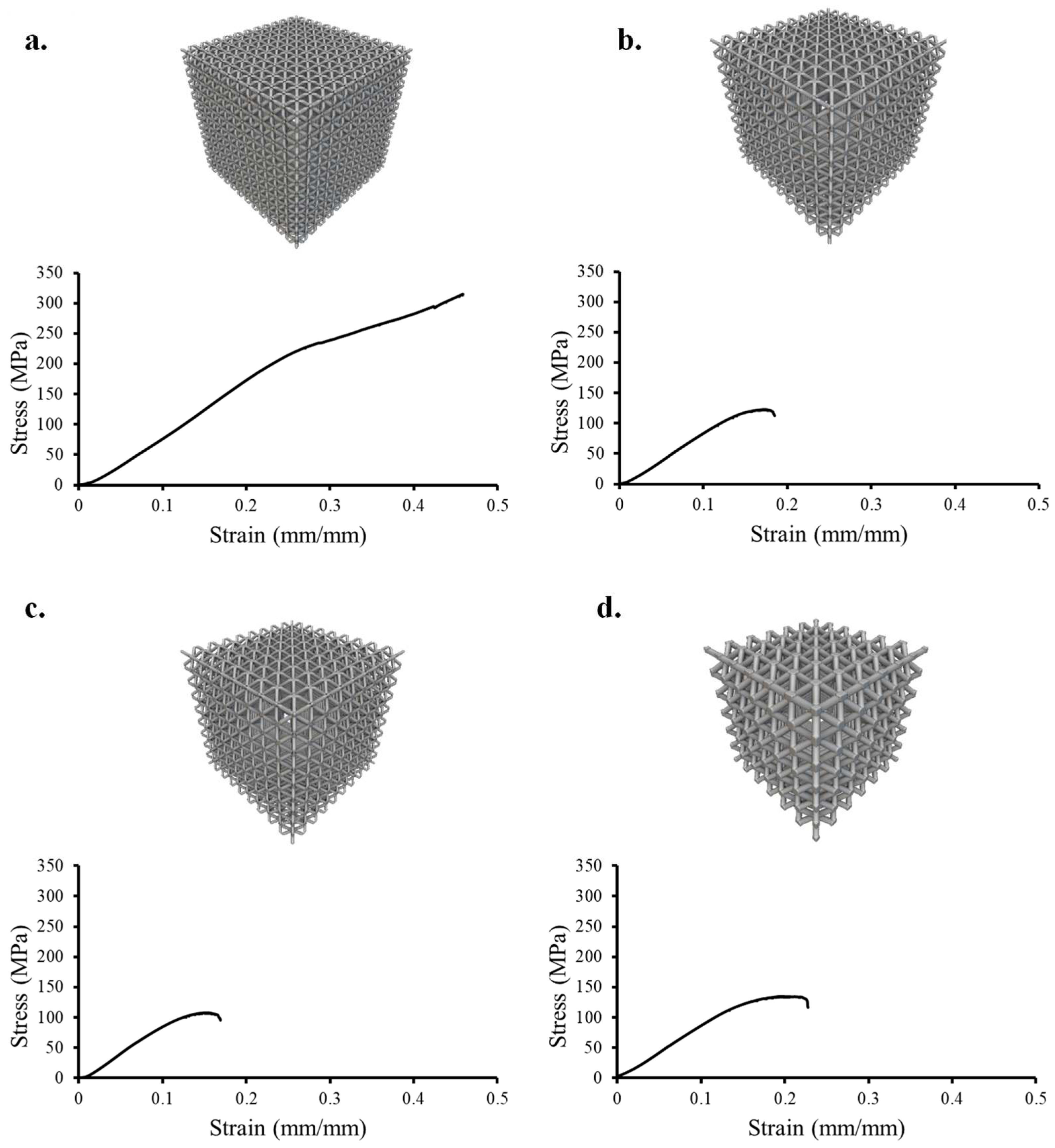 Metals 14 00232 g010