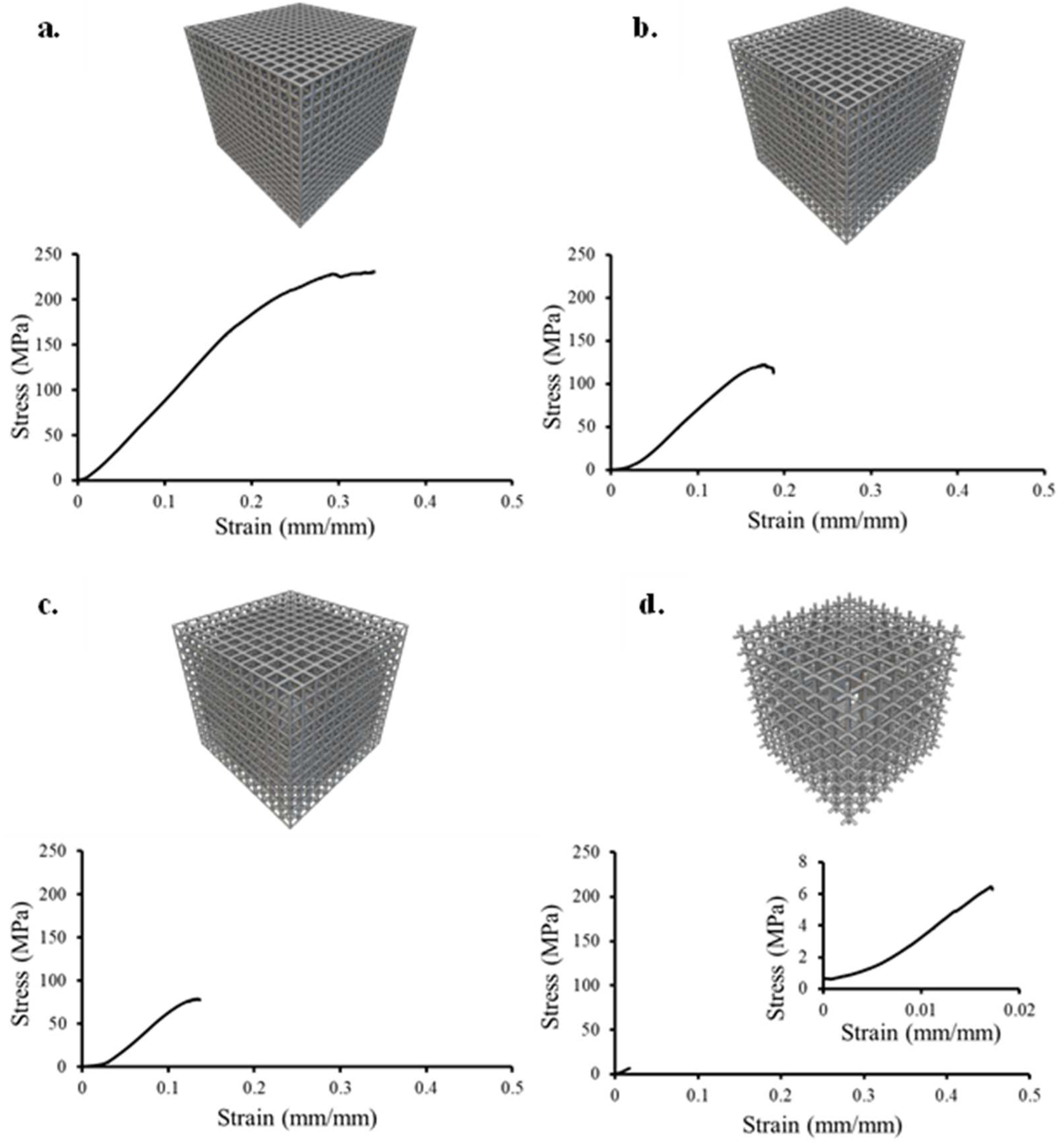 Metals 14 00232 g011