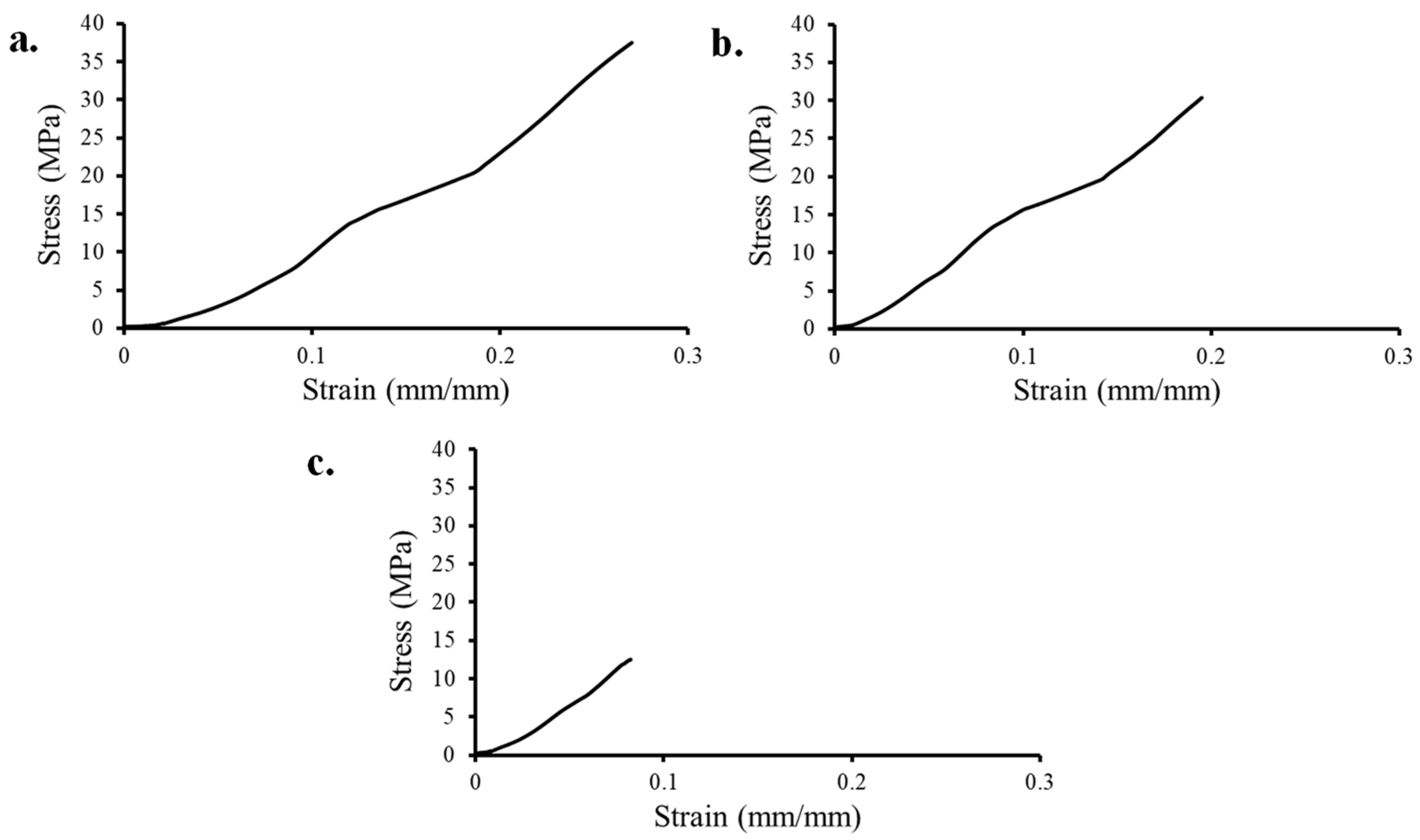 Metals 14 00232 g015