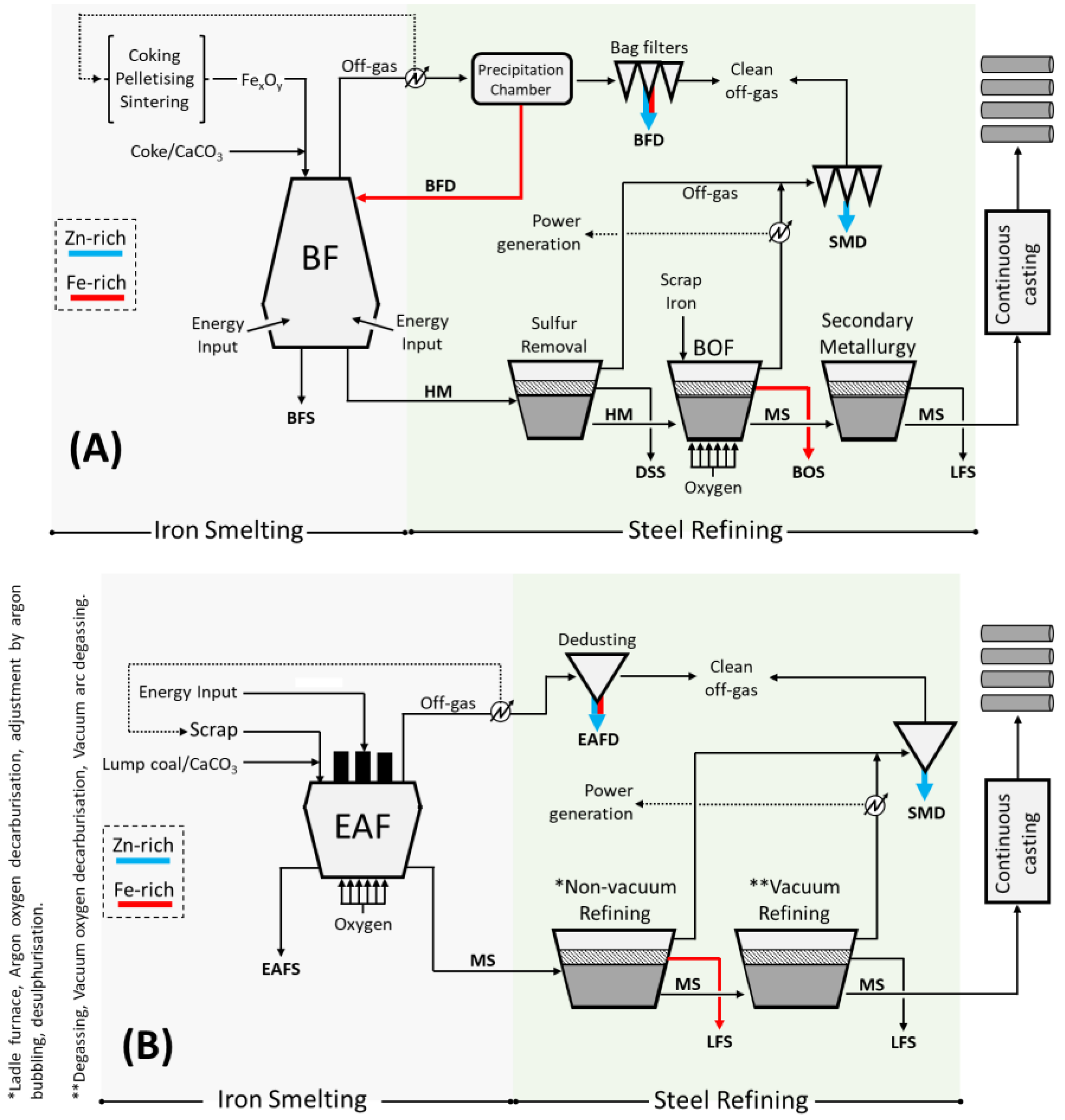 Metals 14 00233 g001