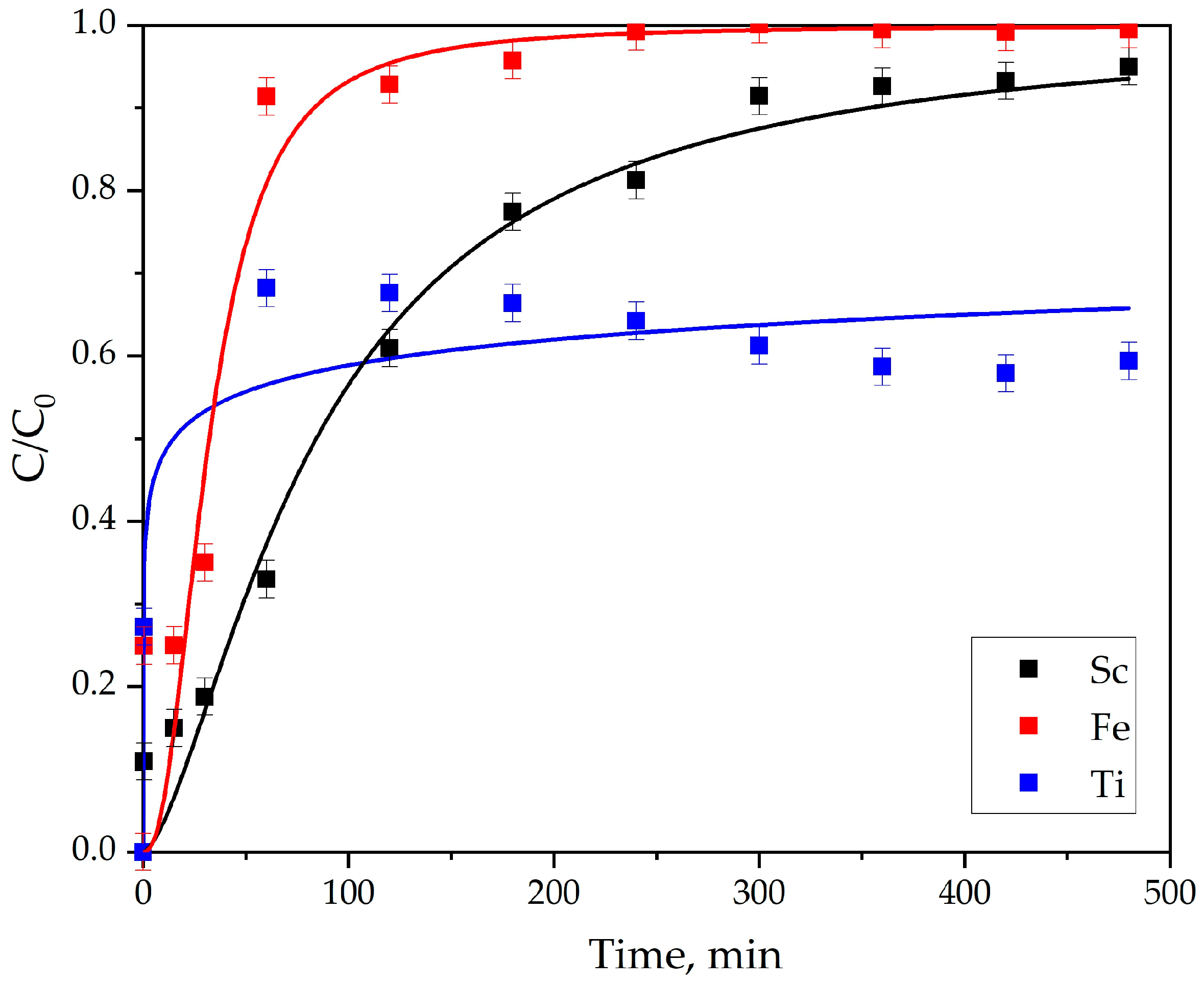 Metals 14 00234 g004