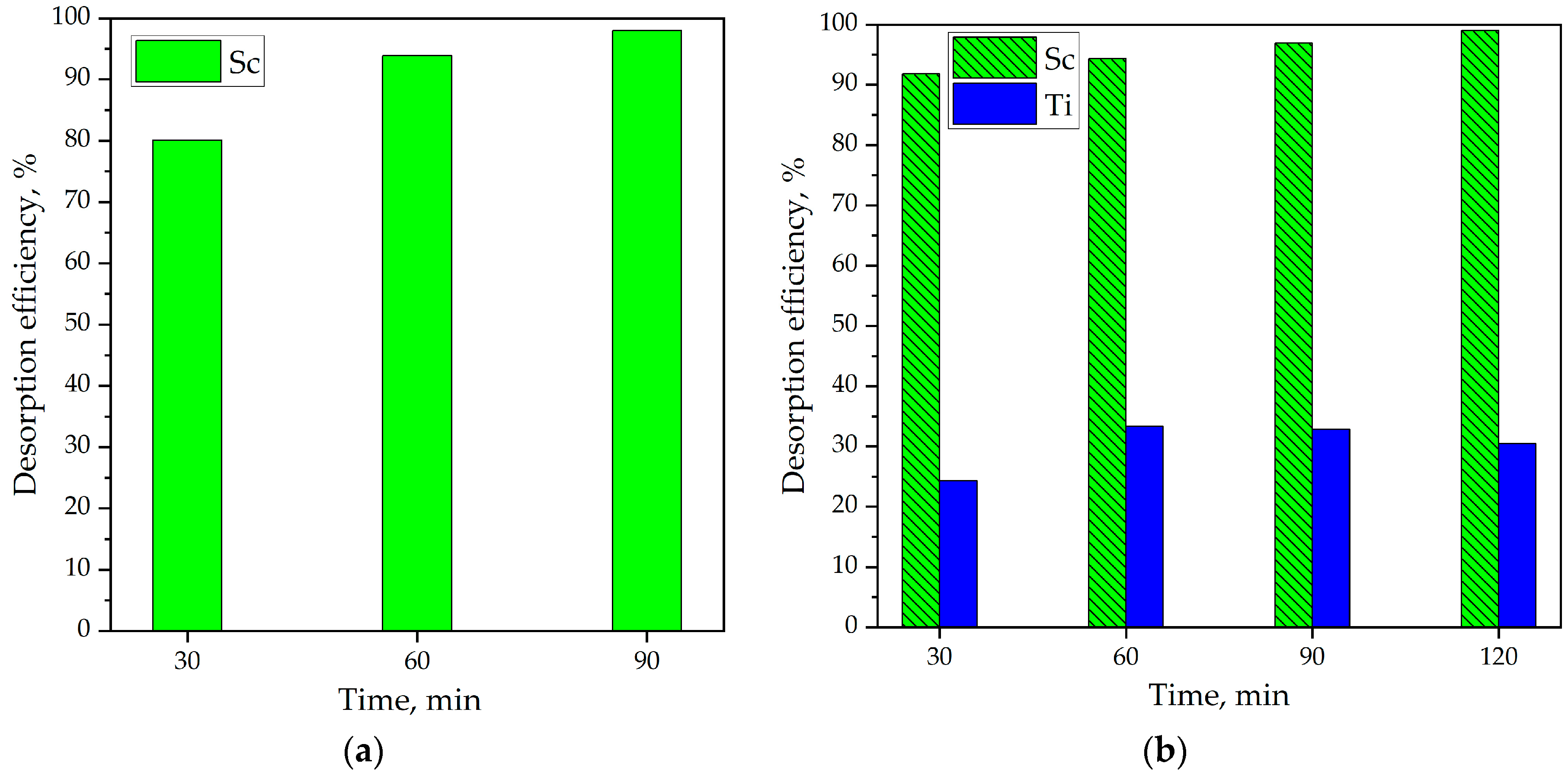 Metals 14 00234 g005