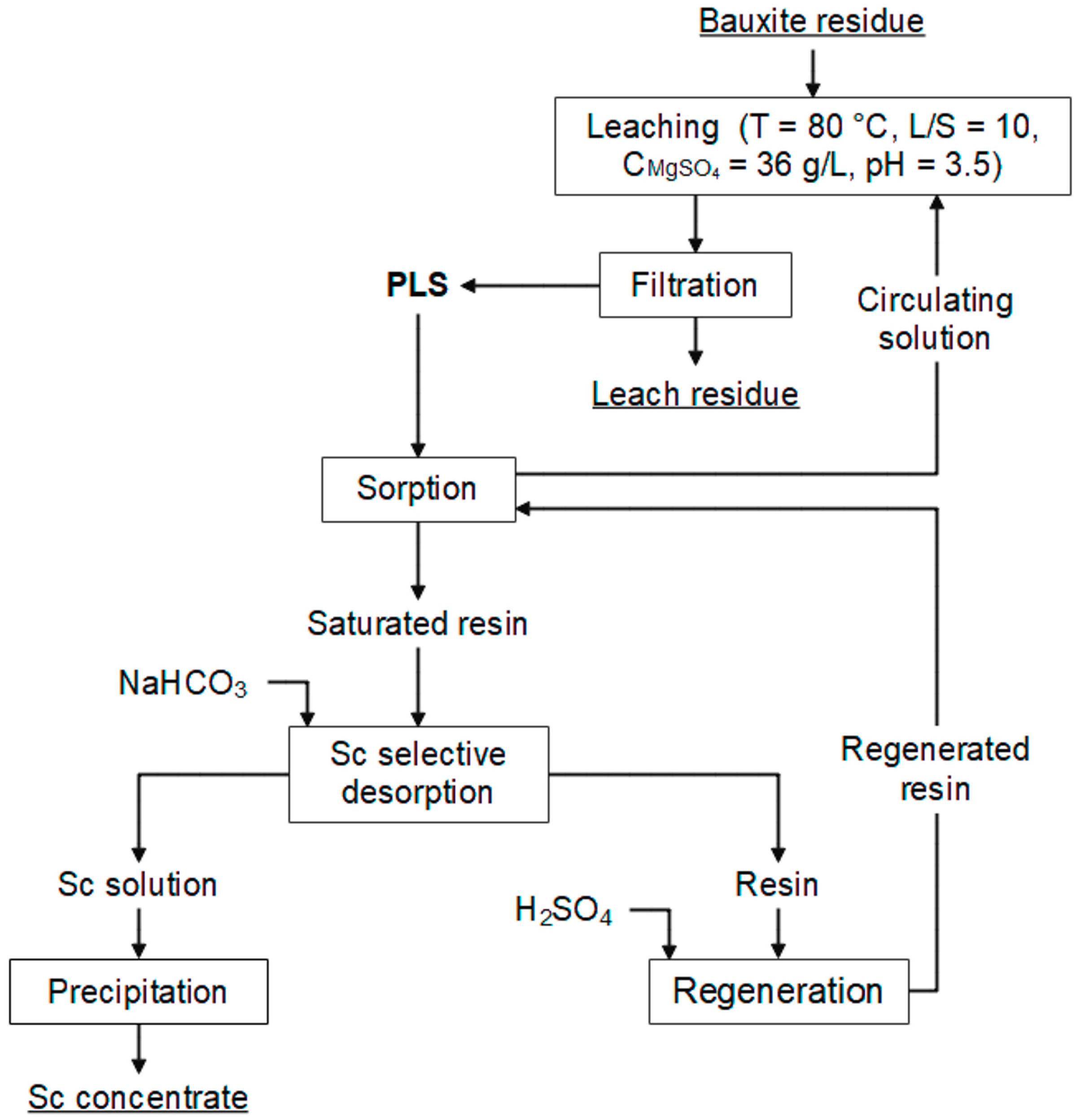Metals 14 00234 g006