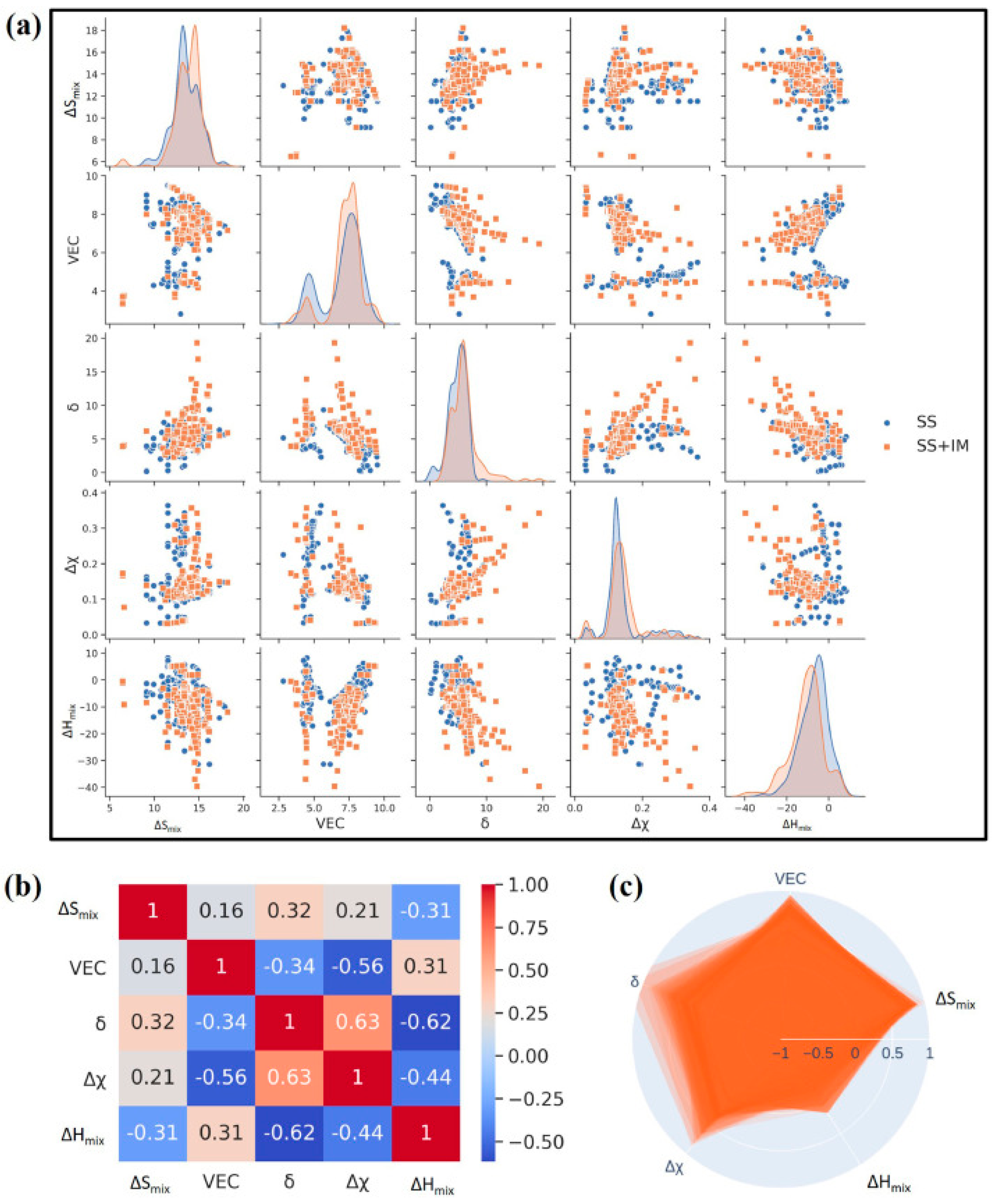 Metals 14 00235 g006