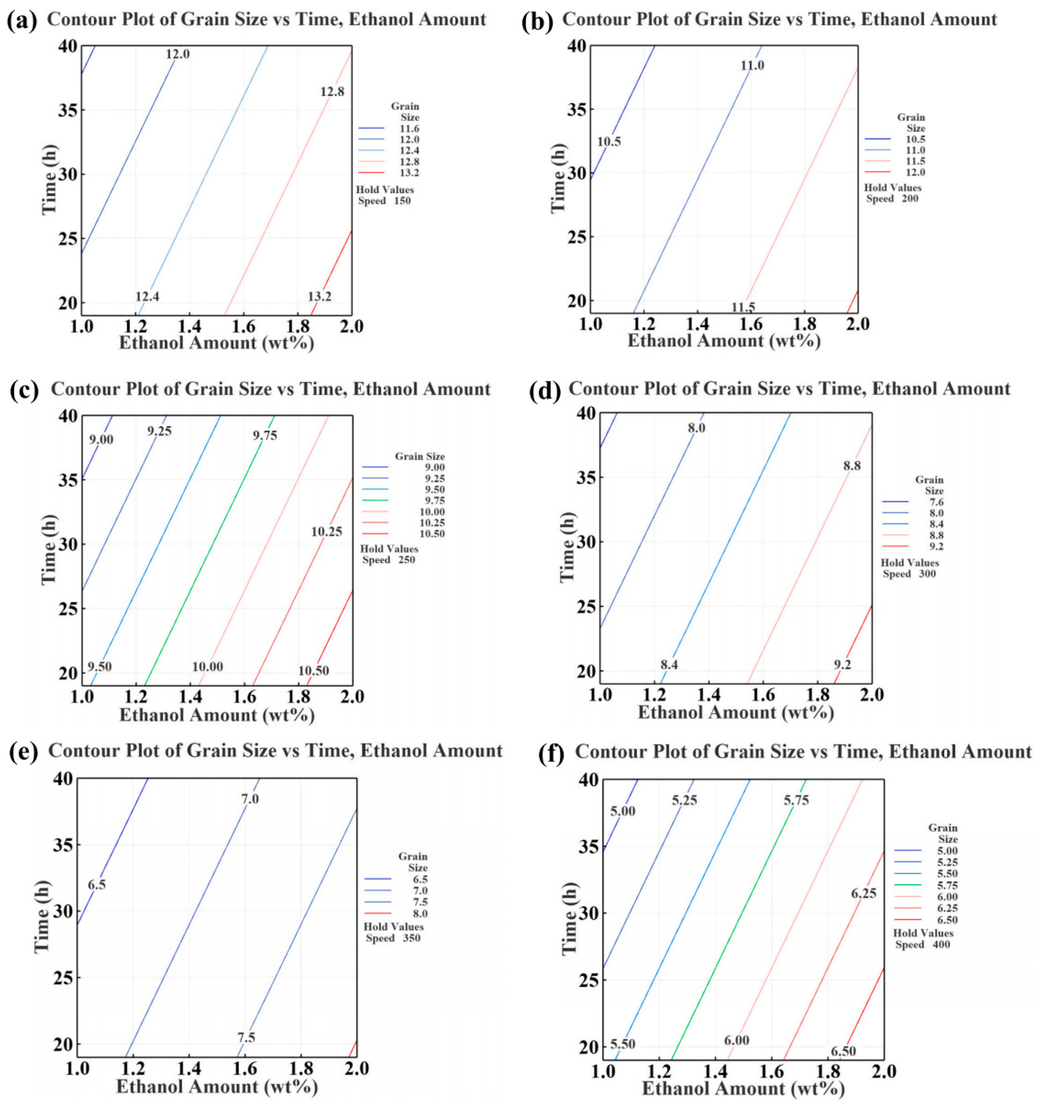 Metals 14 00235 g009
