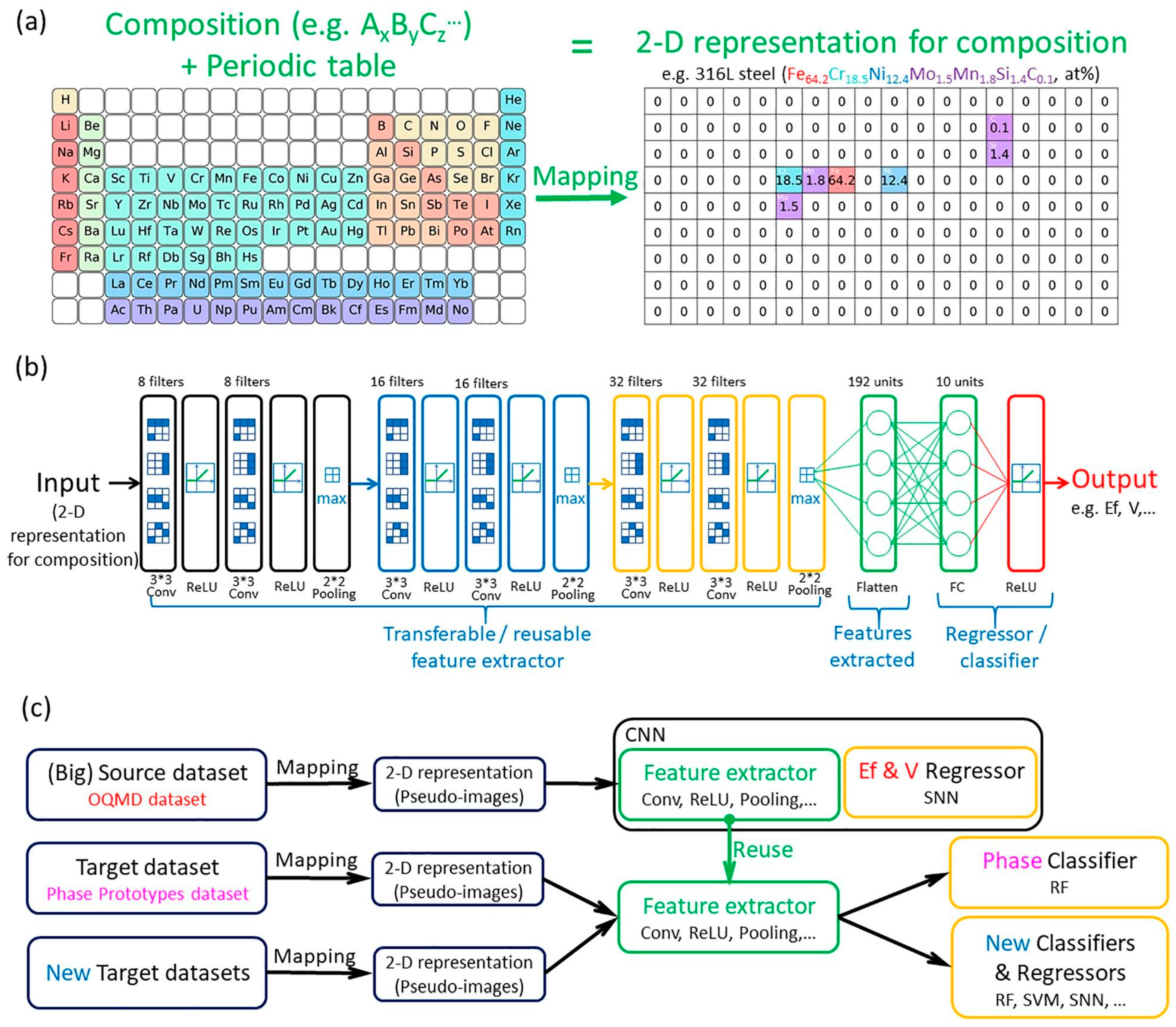 Metals 14 00235 g011