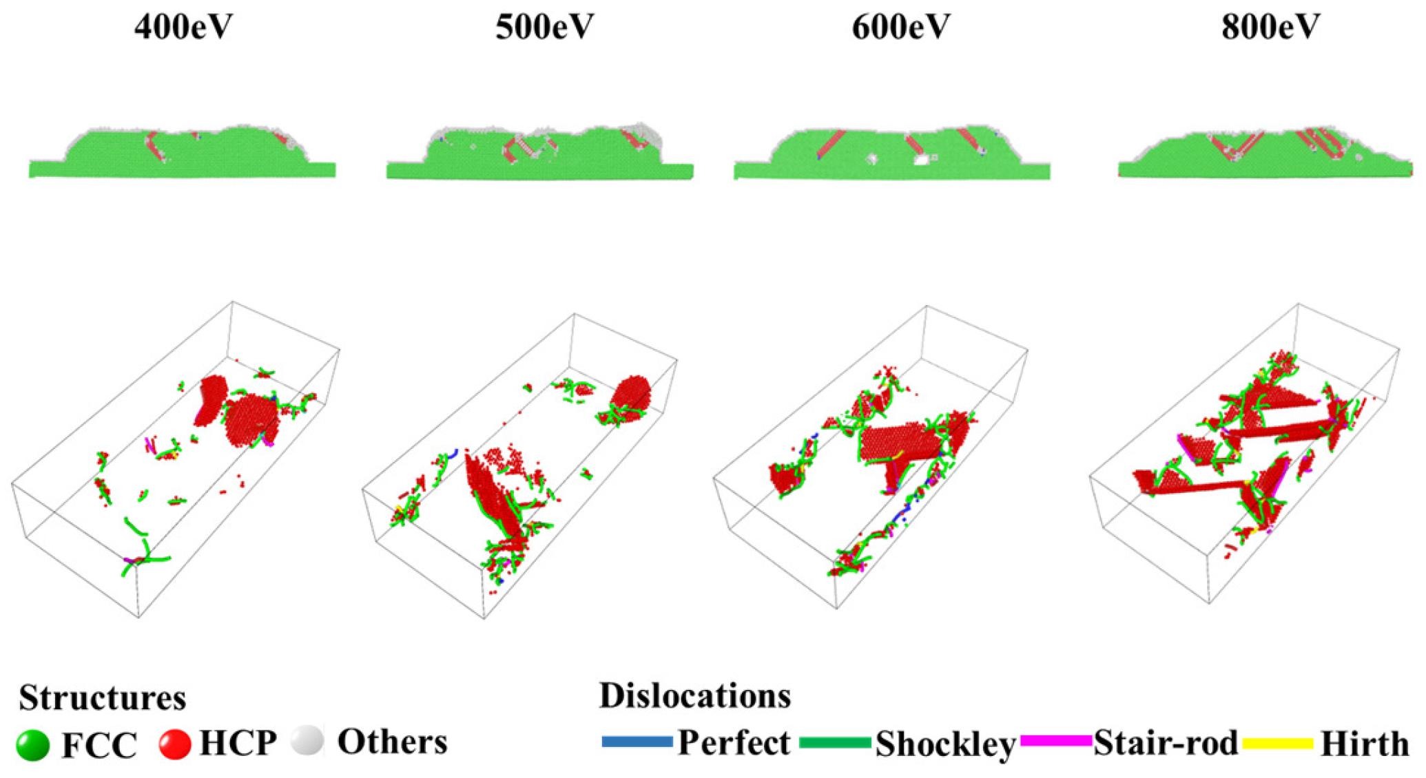 Metals 14 00237 g009