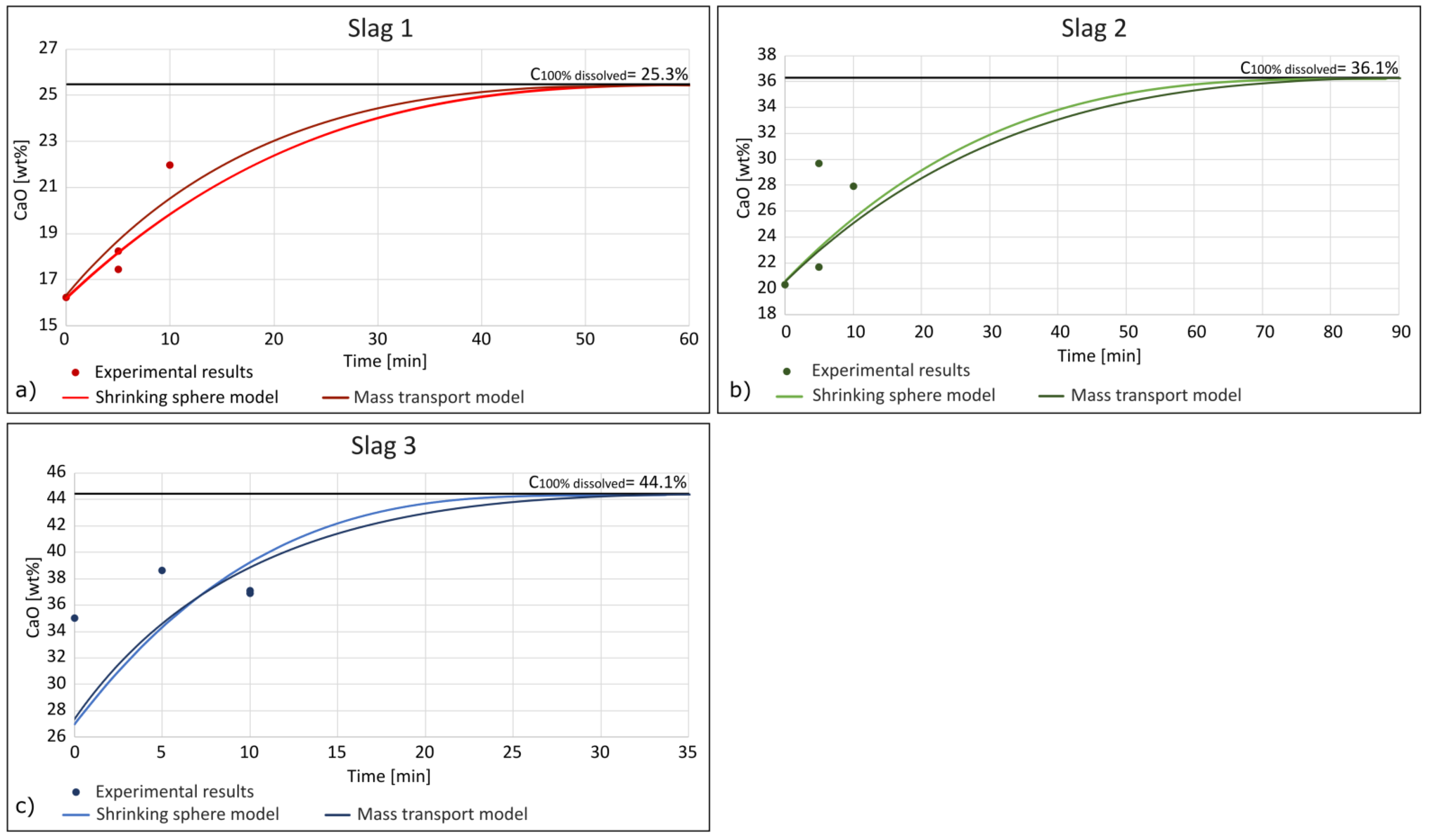 Metals 14 00243 g010