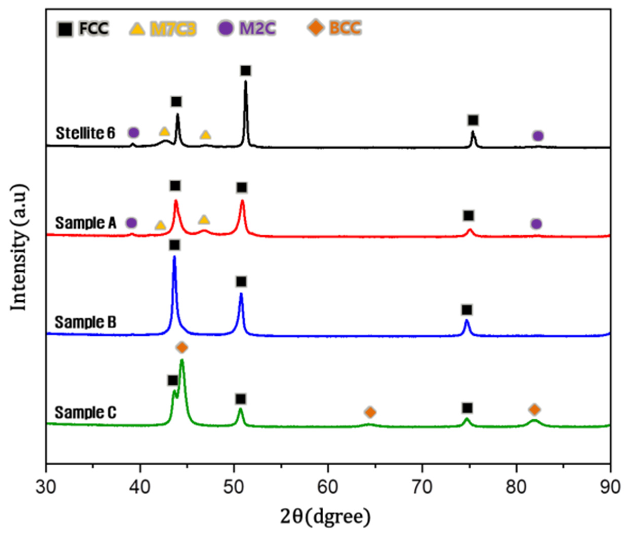 Metals 14 00244 g001
