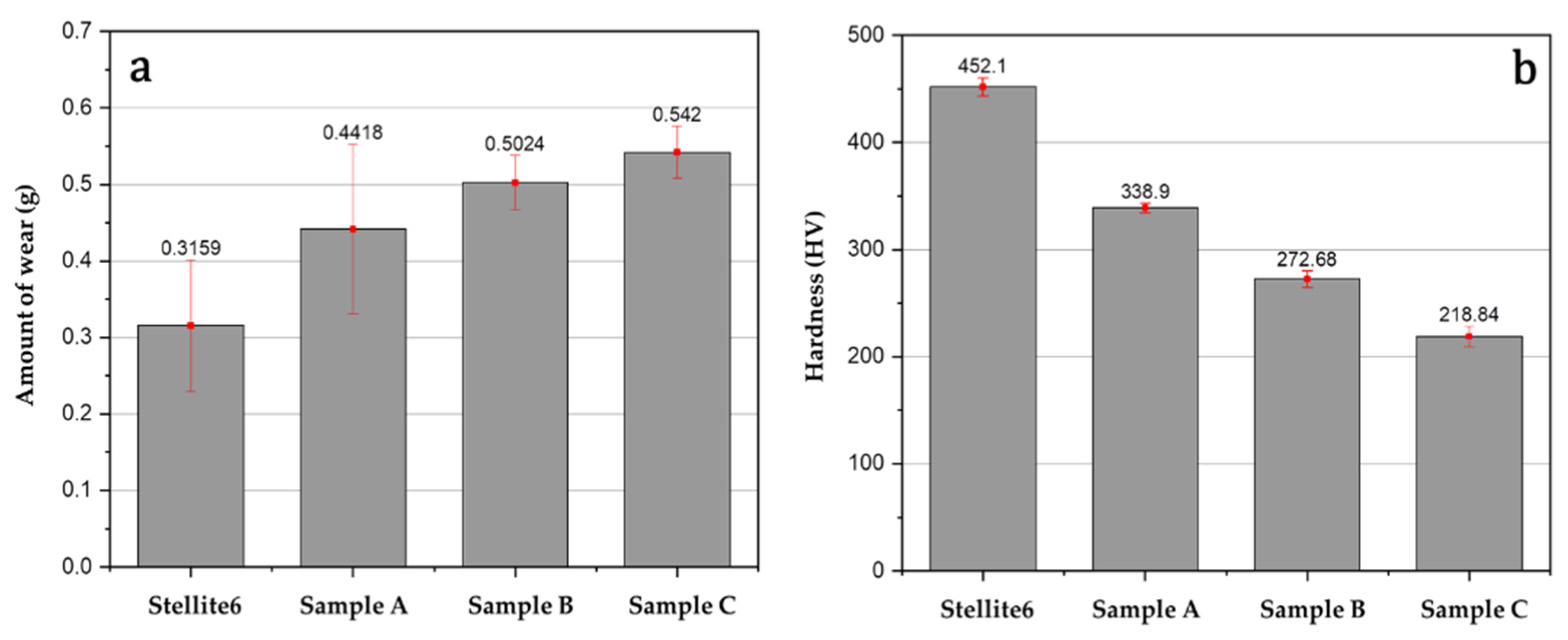 Metals 14 00244 g005