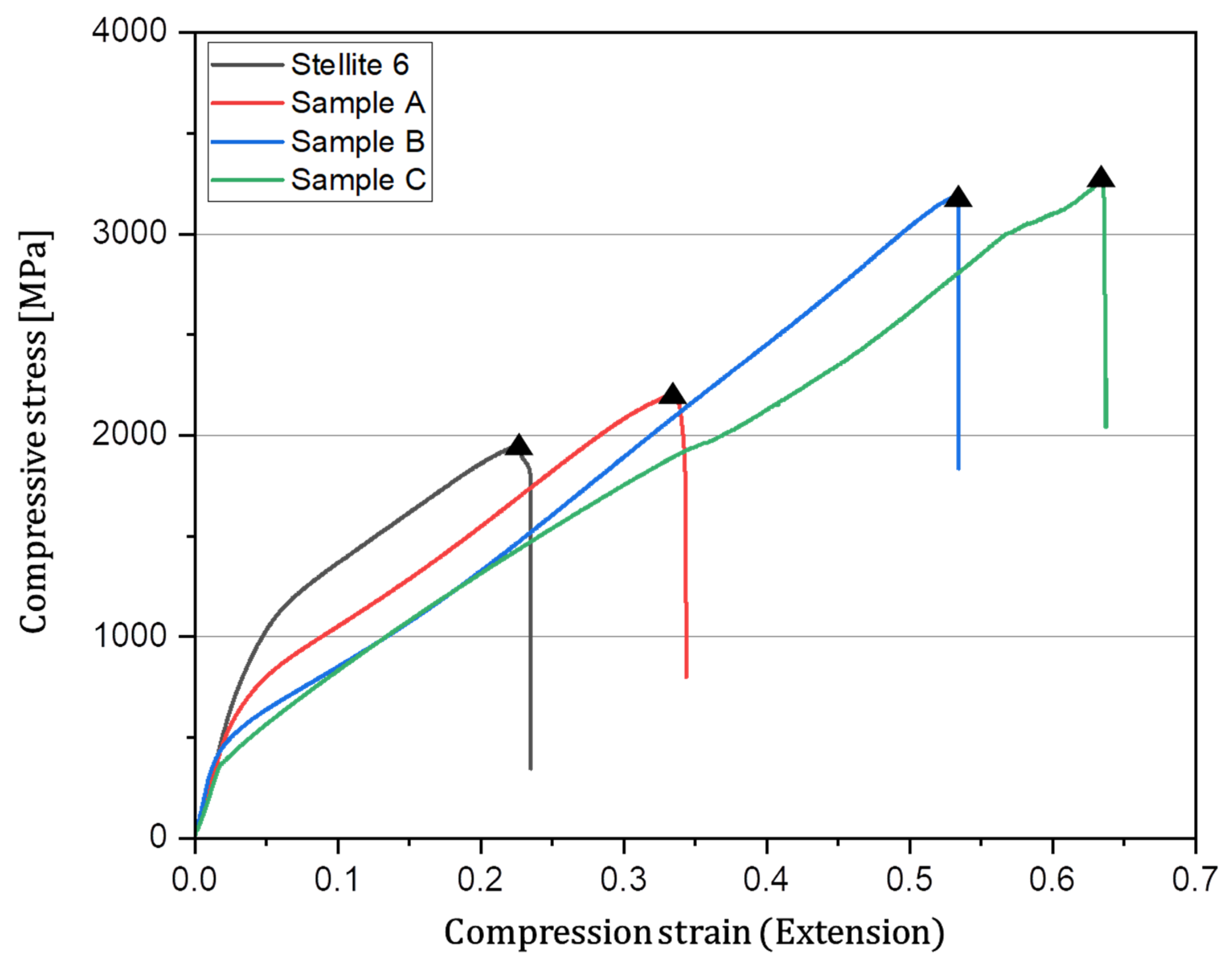 Metals 14 00244 g006
