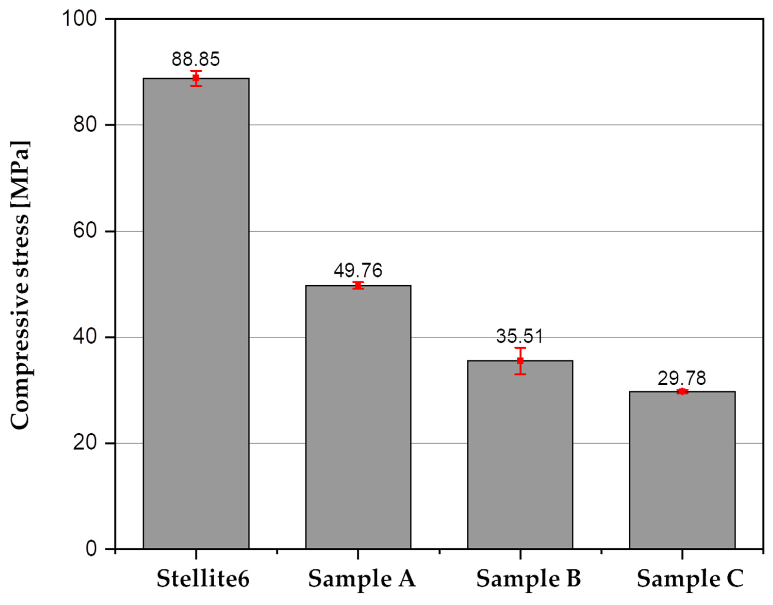 Metals 14 00244 g007