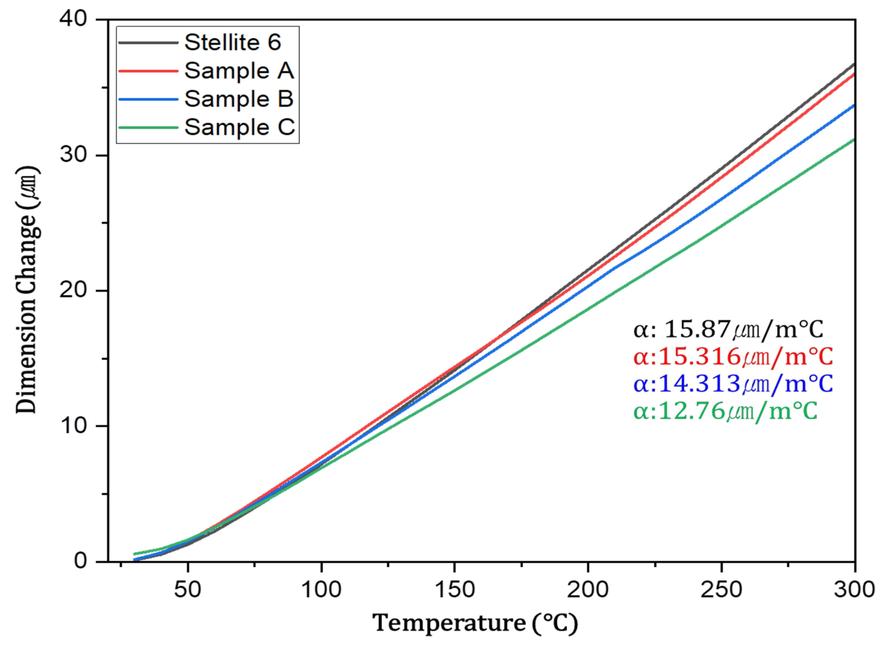 Metals 14 00244 g008