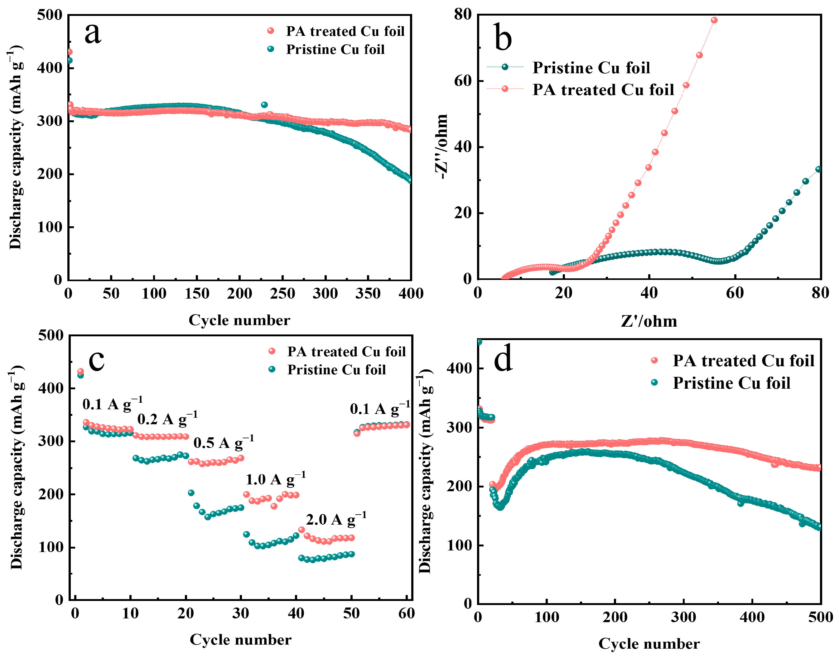 Metals 14 00247 g004