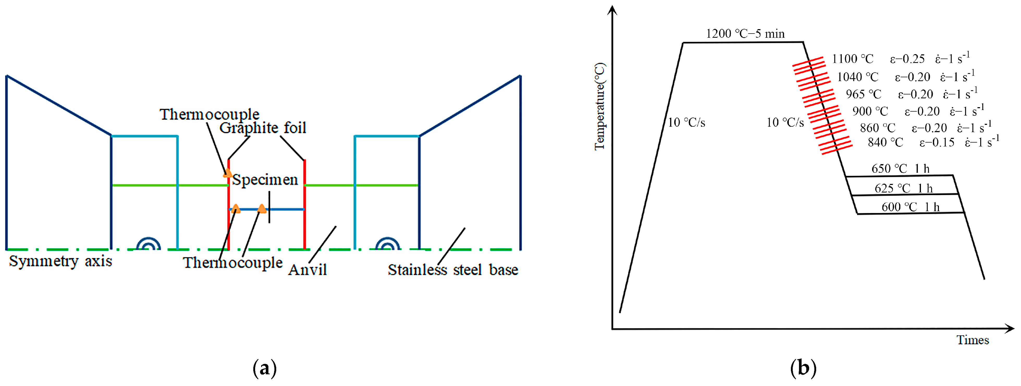 Metals 14 00249 g001 Metals 14 00249 g001