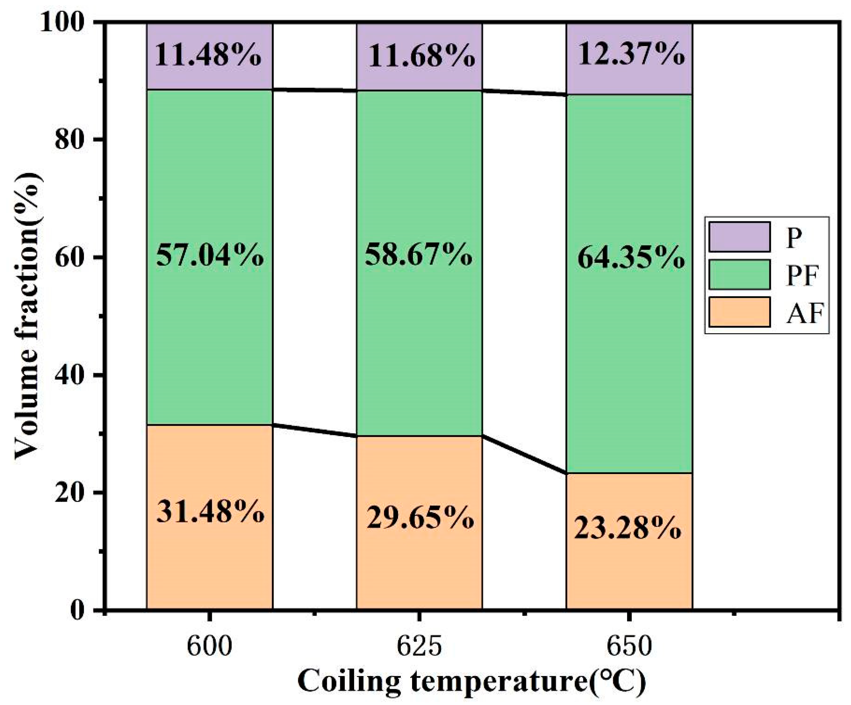 Metals 14 00249 g004 Metals 14 00249 g004