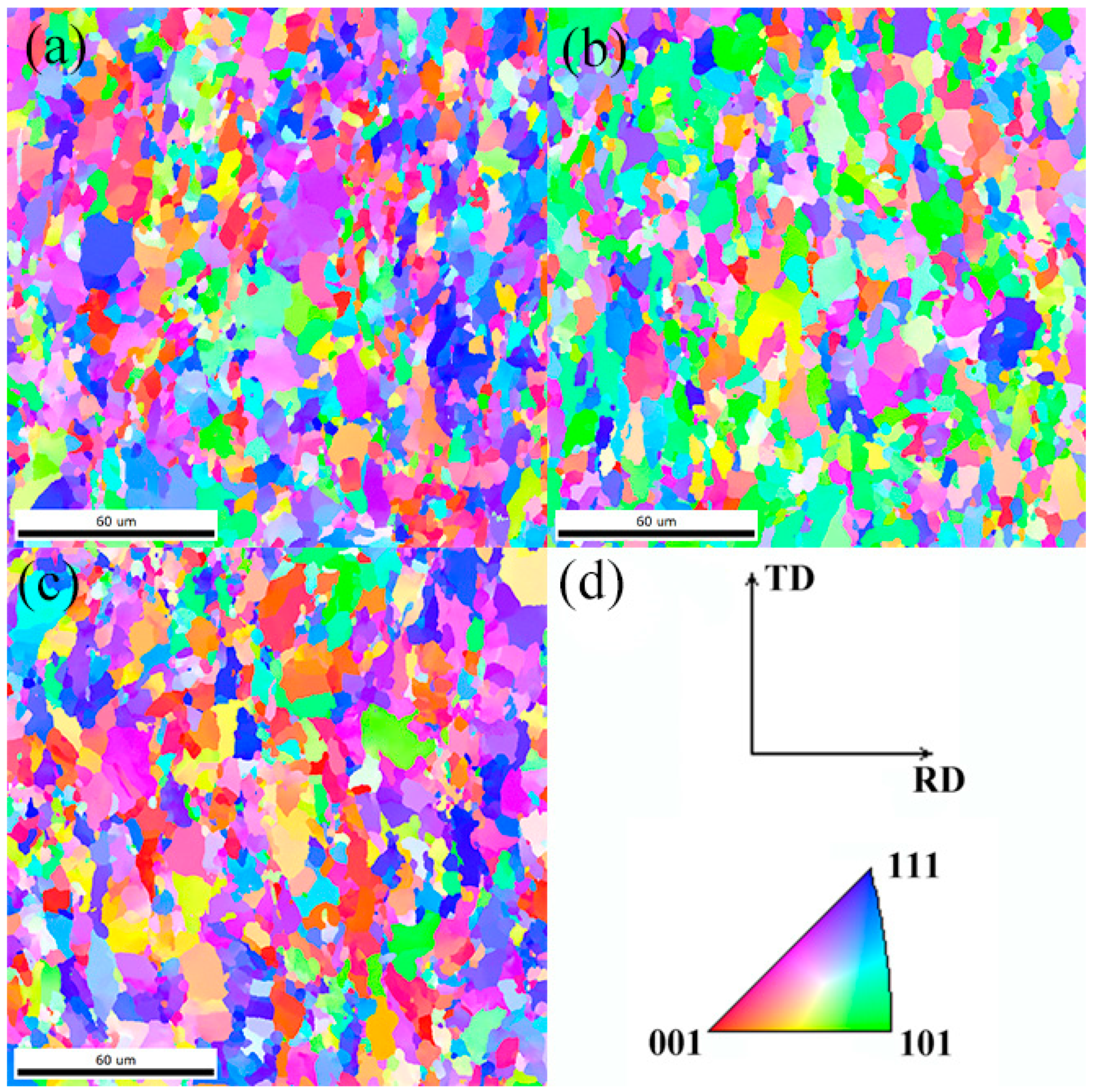 Metals 14 00249 g005 Metals 14 00249 g005